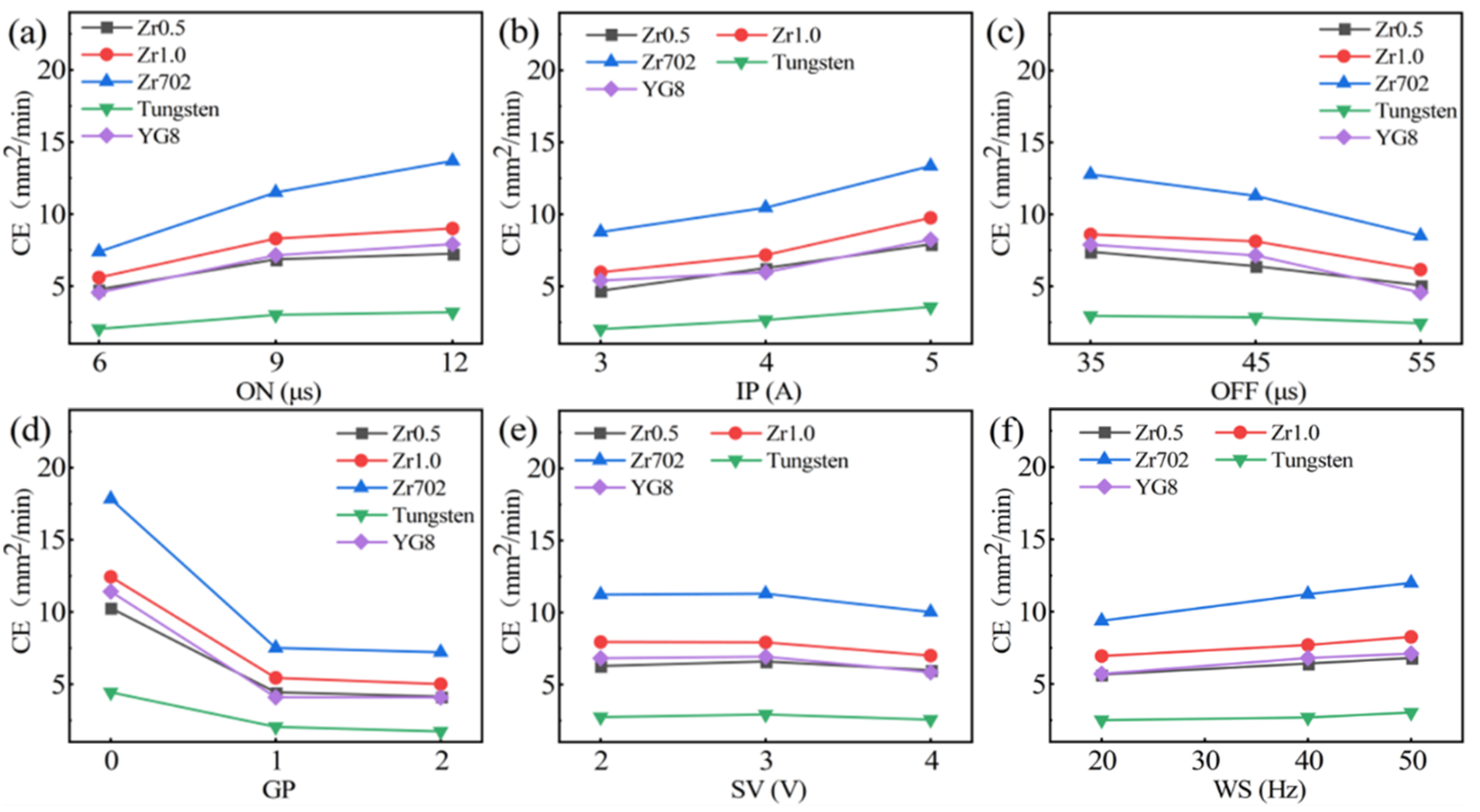 Entropy 24 01796 g002
