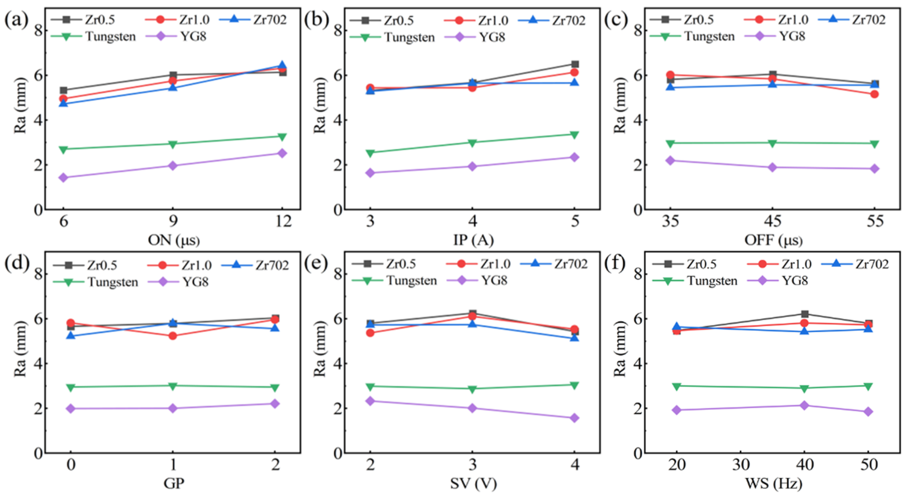 Entropy 24 01796 g003