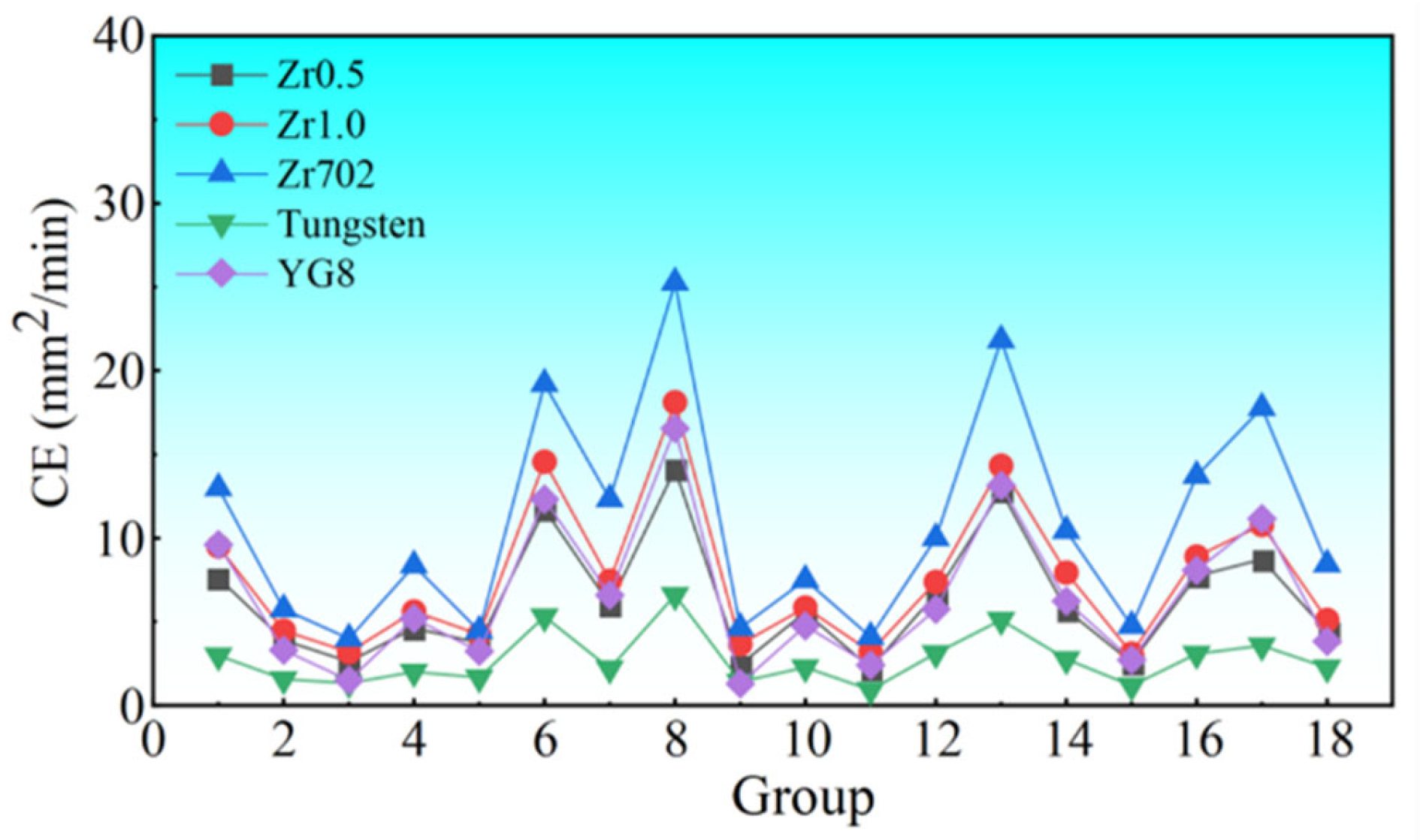 Entropy 24 01796 g005