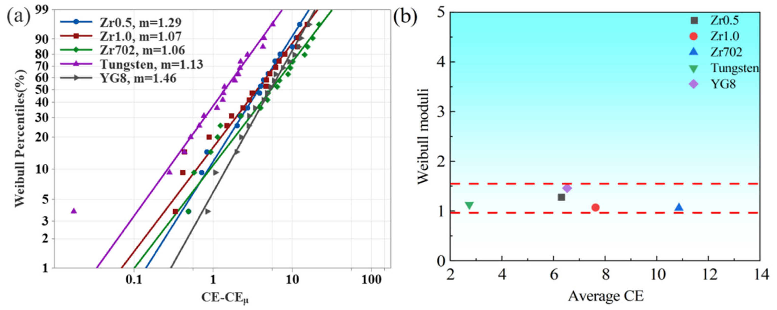 Entropy 24 01796 g006