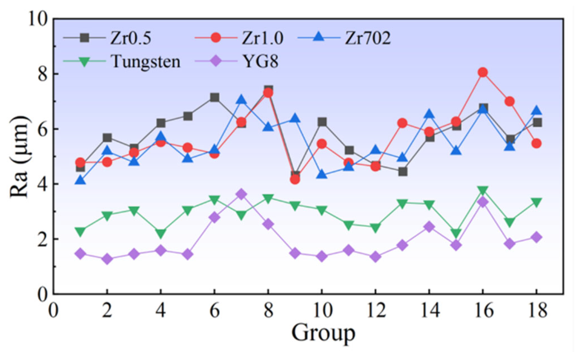 Entropy 24 01796 g007