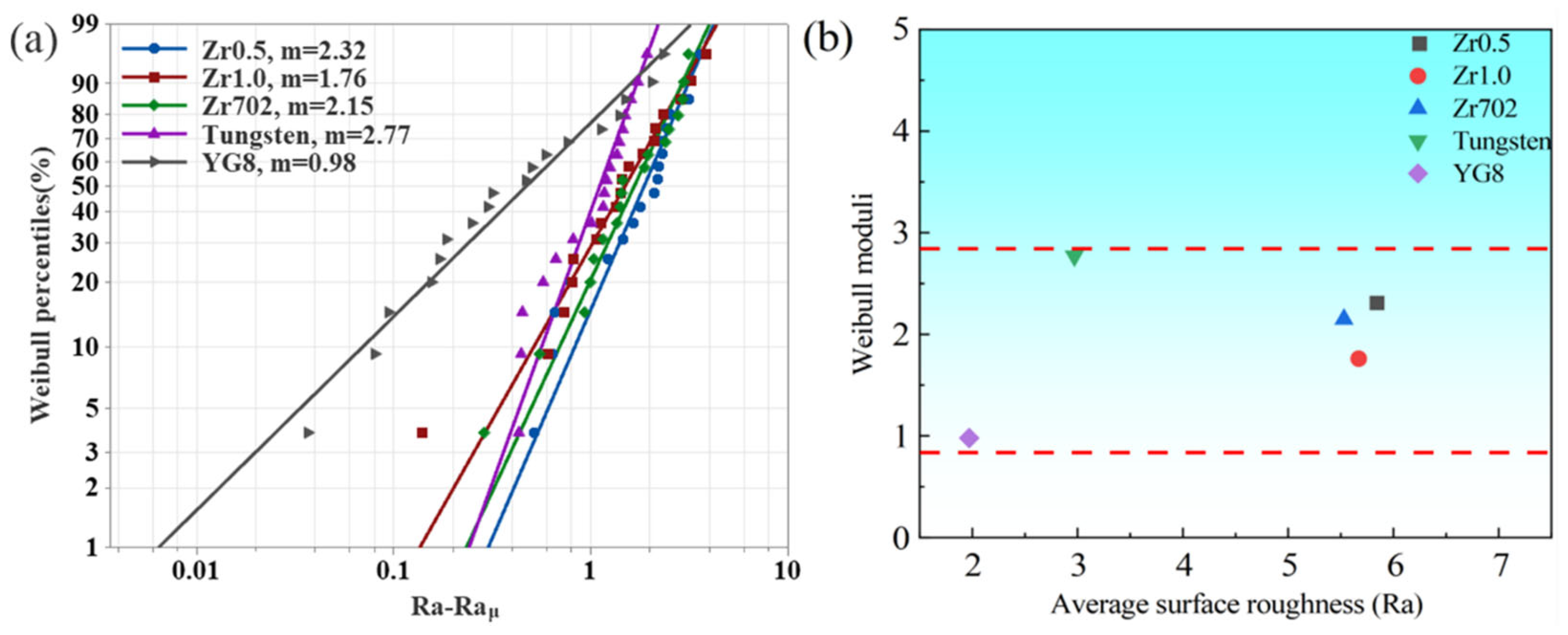 Entropy 24 01796 g008