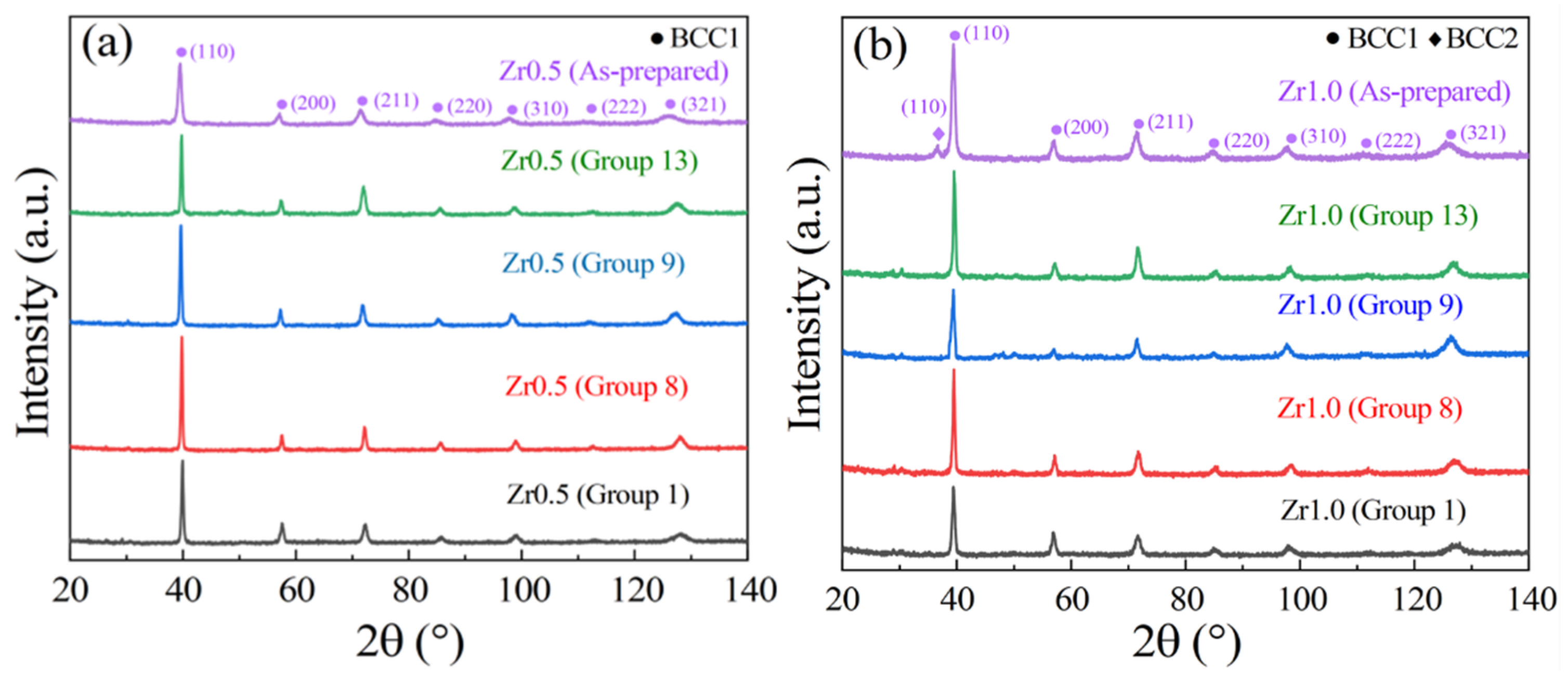 Entropy 24 01796 g010