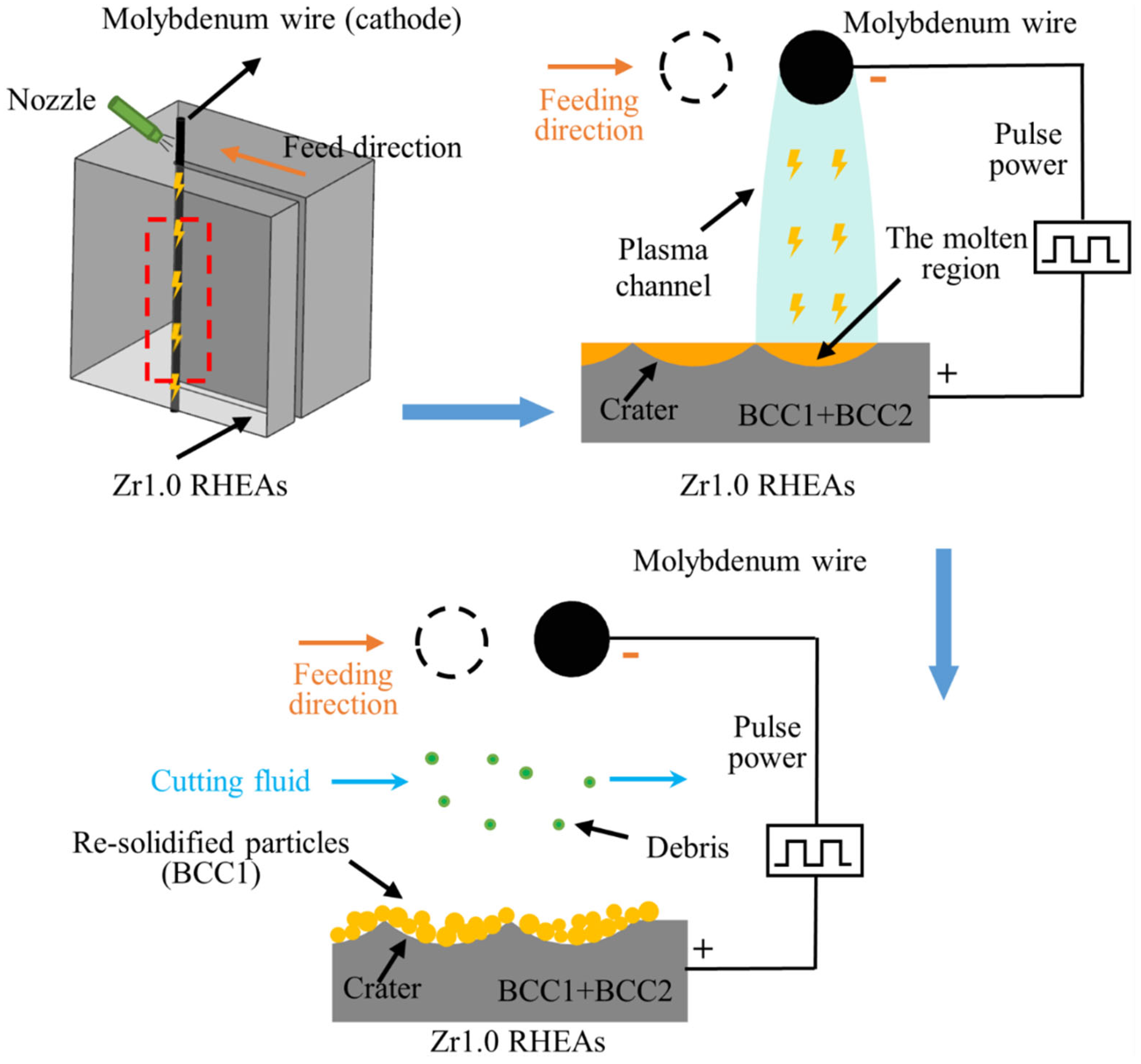 Entropy 24 01796 g011