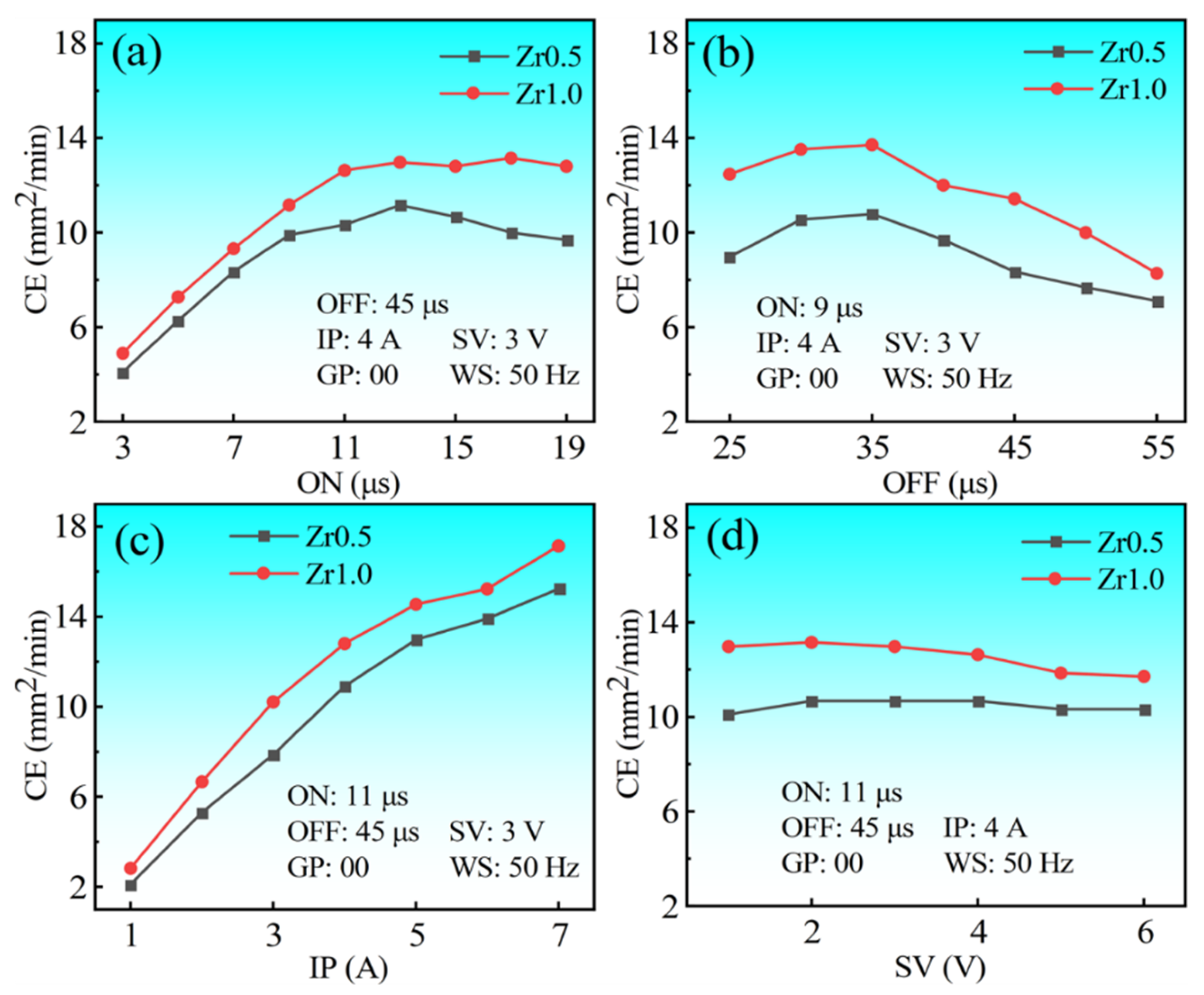 Entropy 24 01796 g012