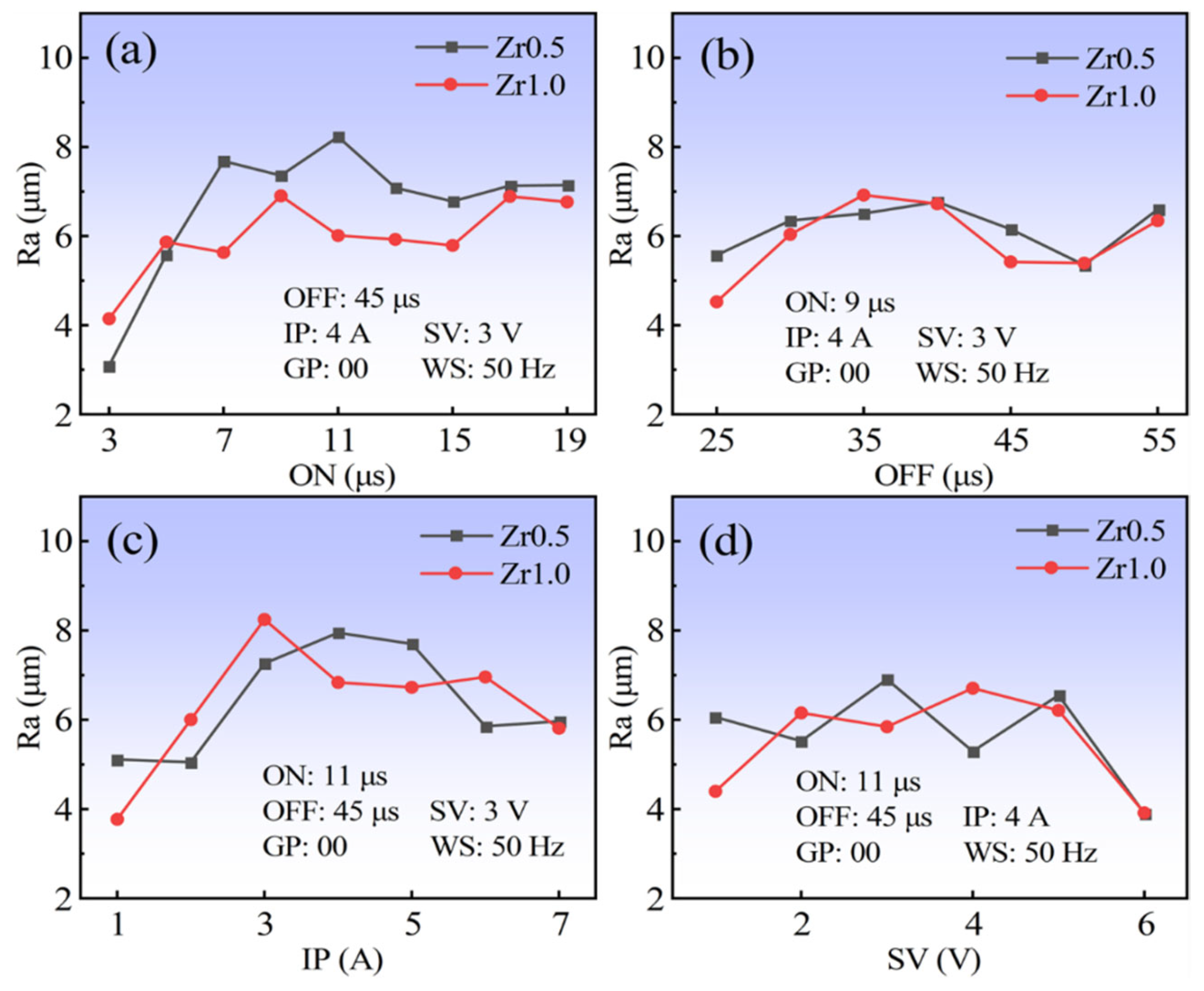 Entropy 24 01796 g013