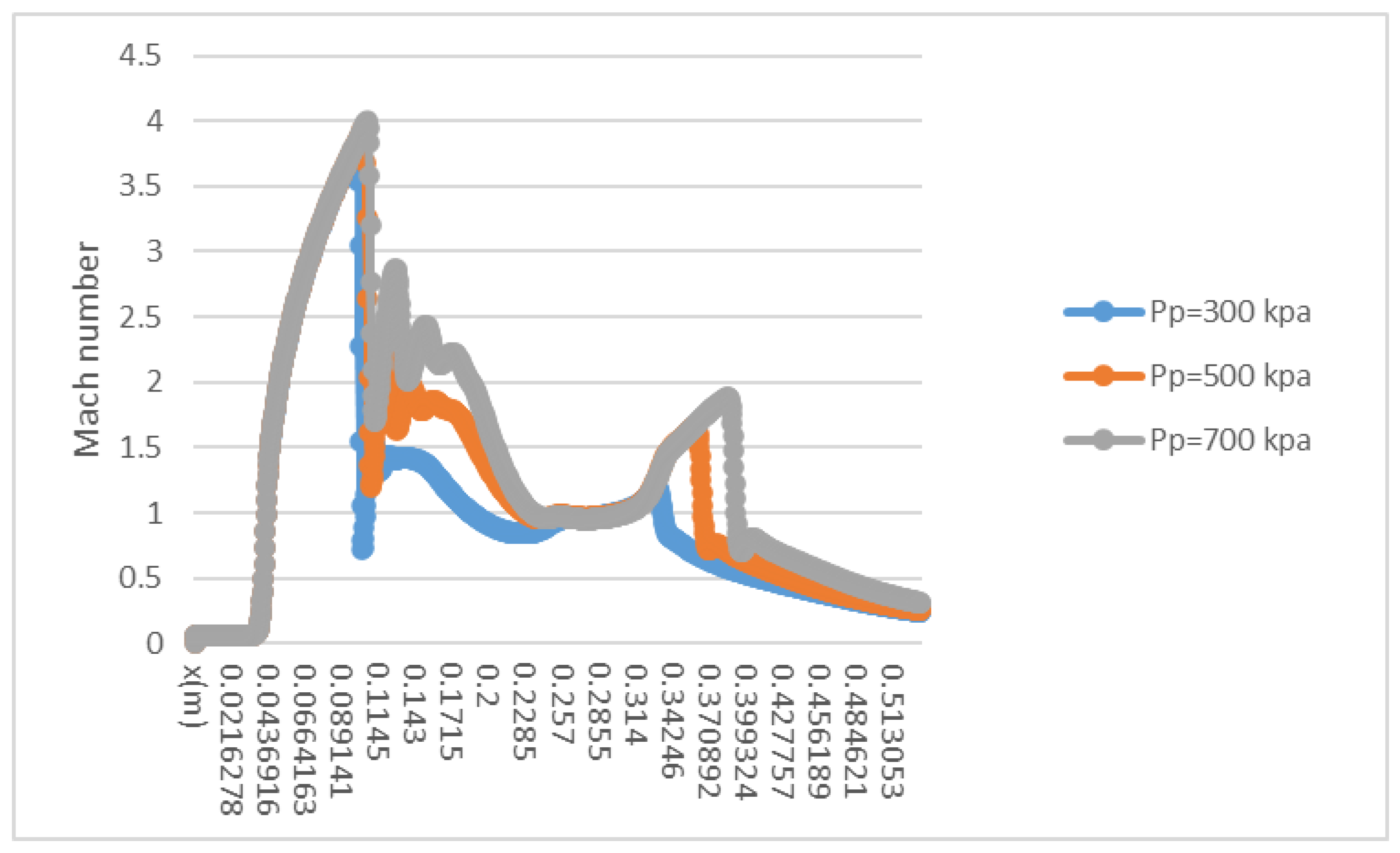 Entropy 25 00085 g013