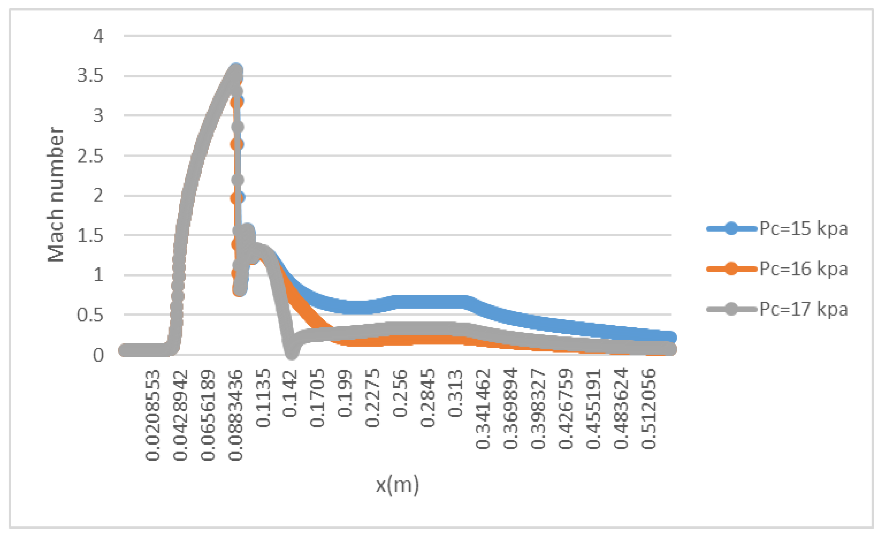 Entropy 25 00085 g015