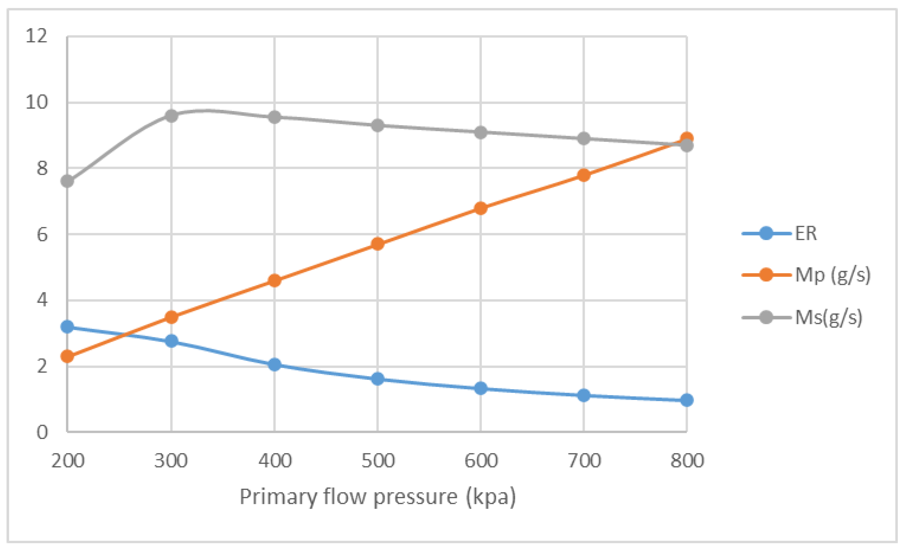 Entropy 25 00085 g016
