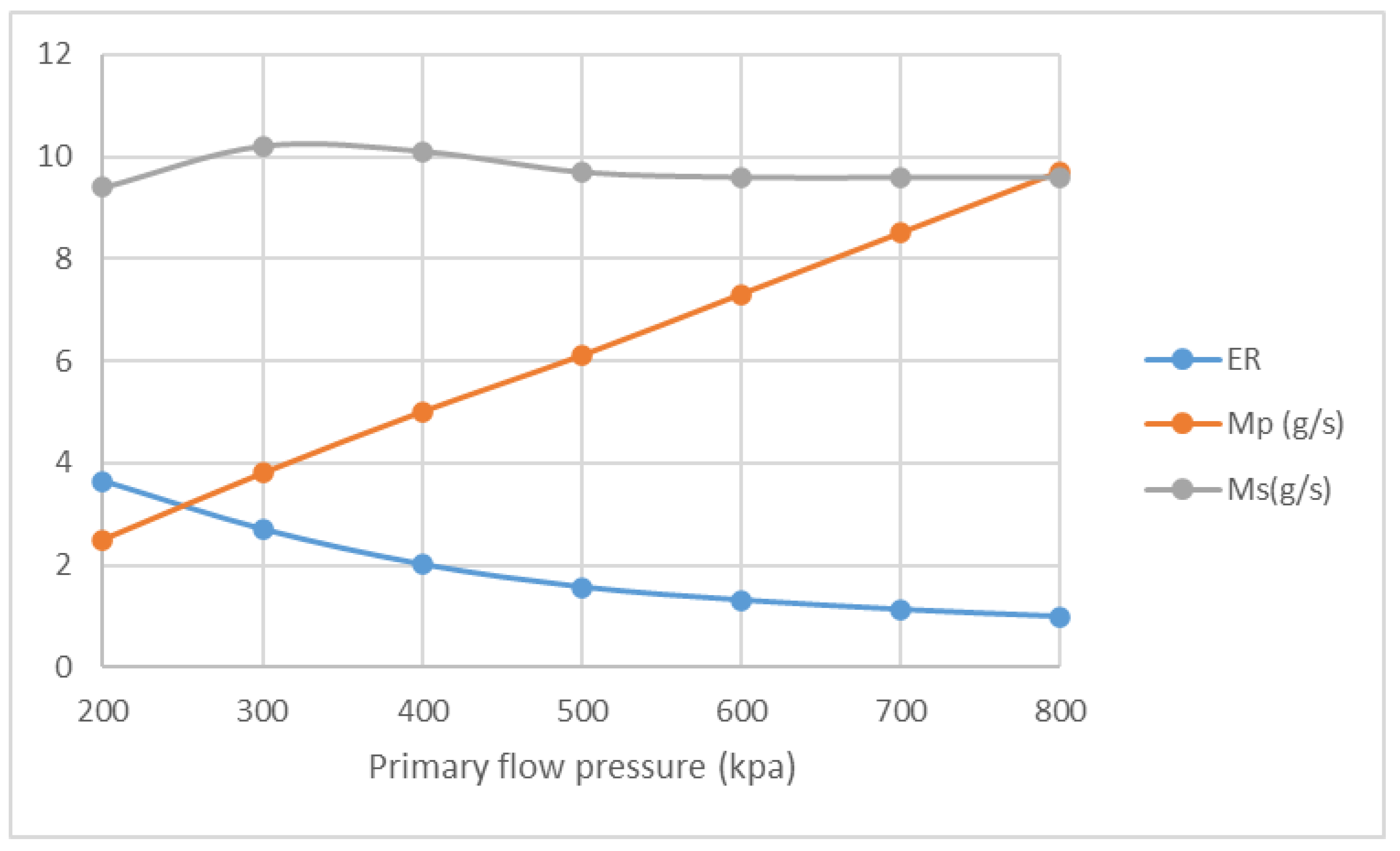 Entropy 25 00085 g017