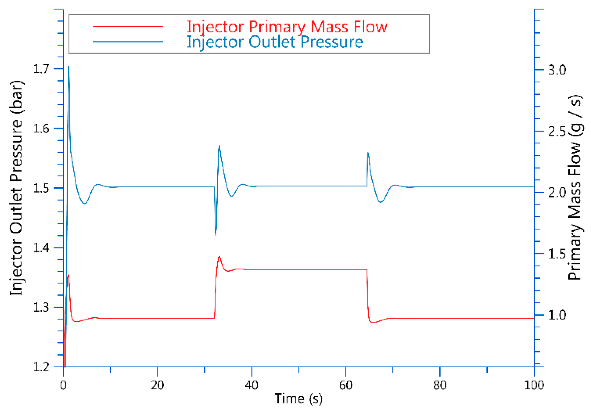 Entropy 25 00426 g006