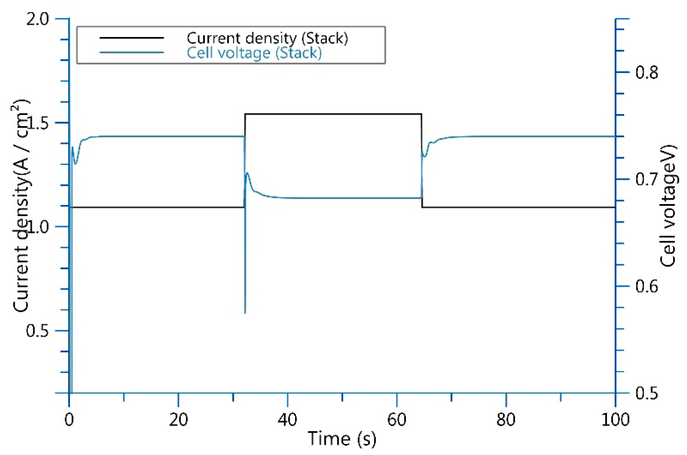 Entropy 25 00426 g007
