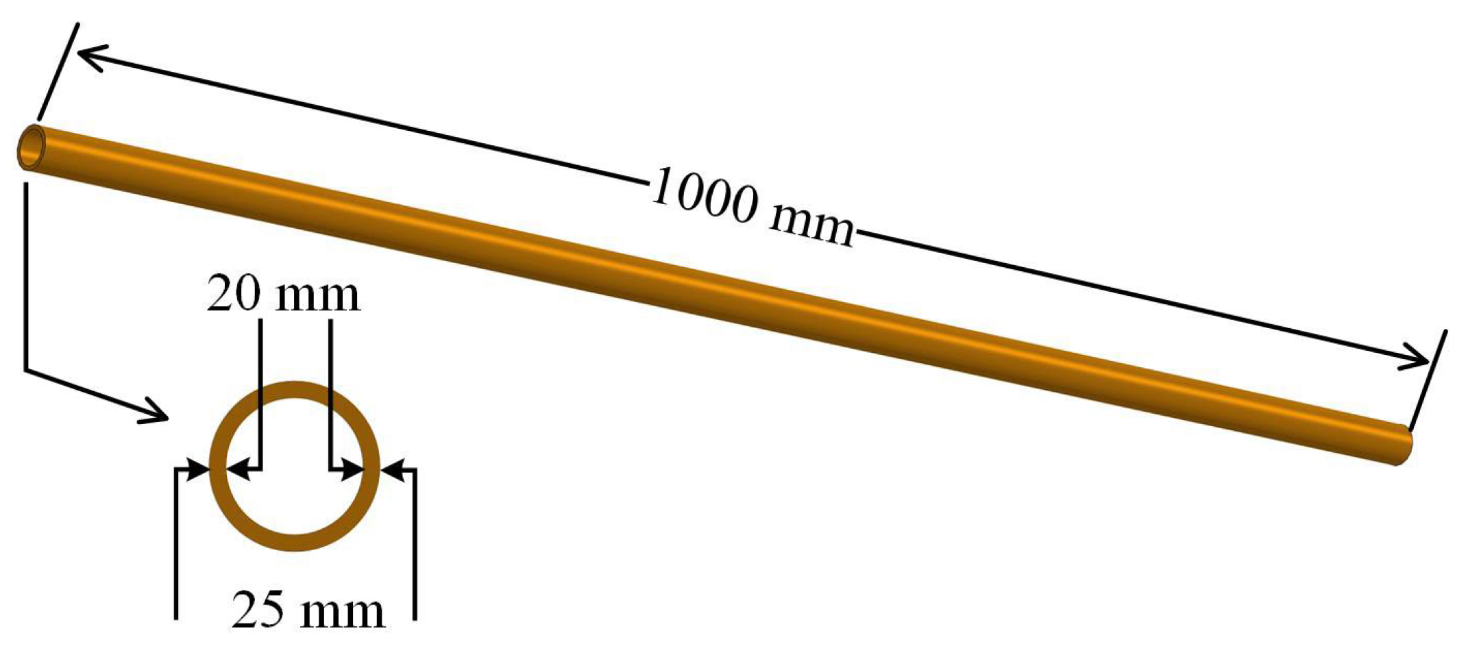 Entropy 25 00962 g002 Entropy 25 00962 g002