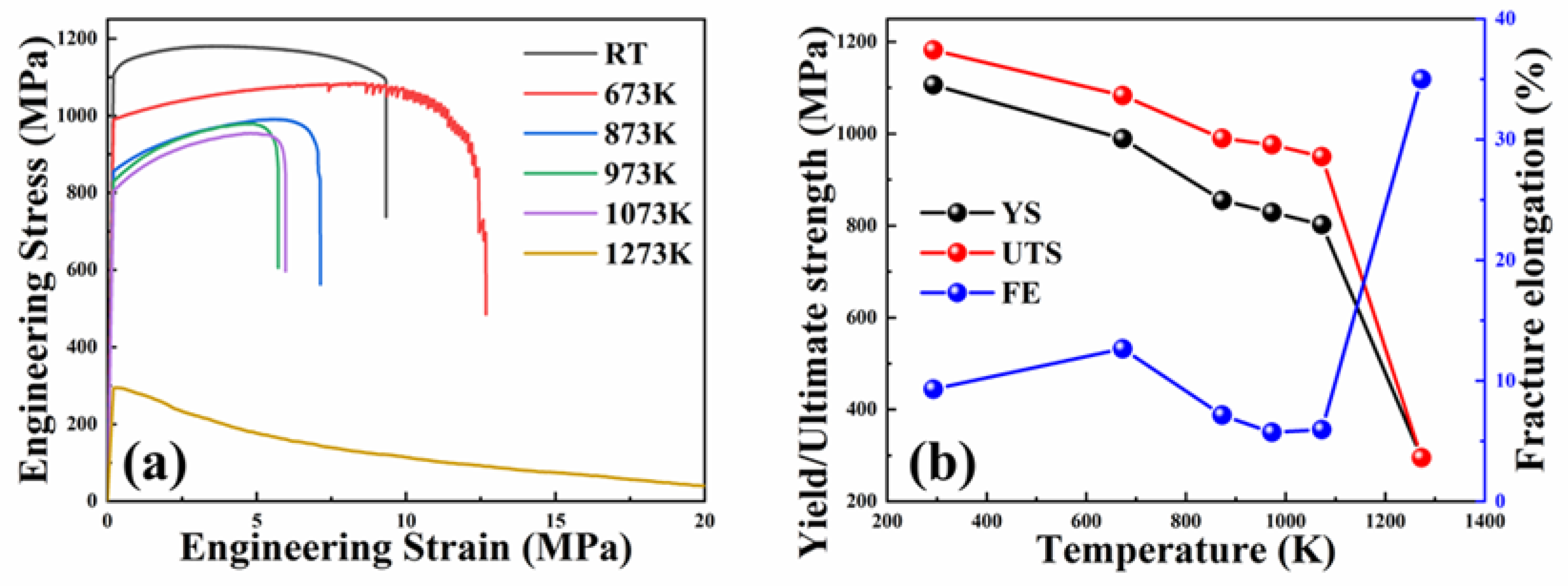 Entropy 25 01124 g004