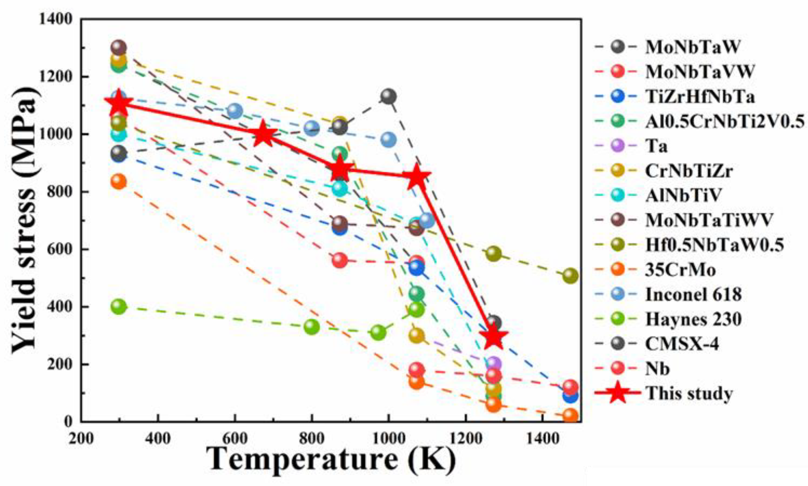 Entropy 25 01124 g007