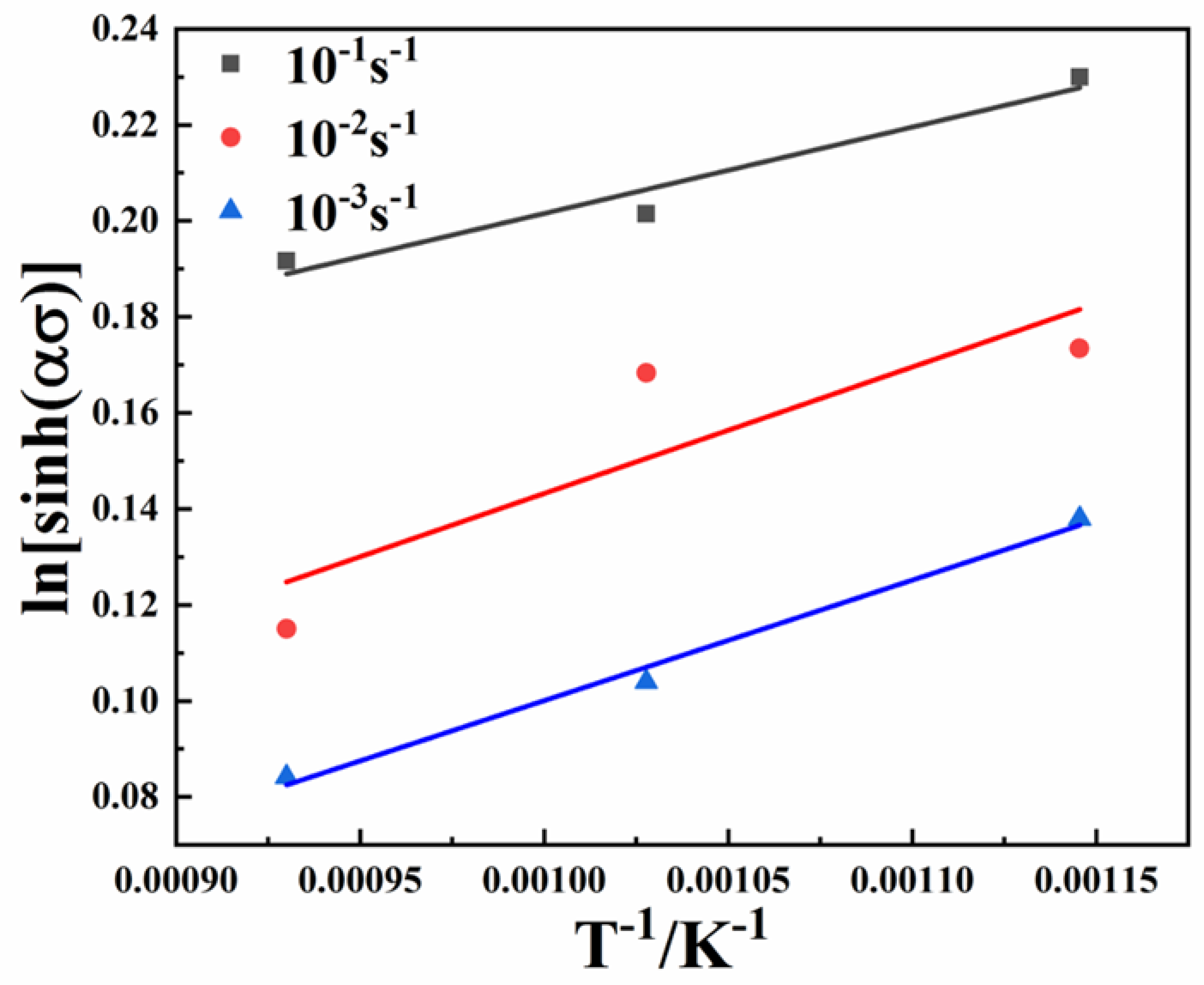 Entropy 25 01124 g011