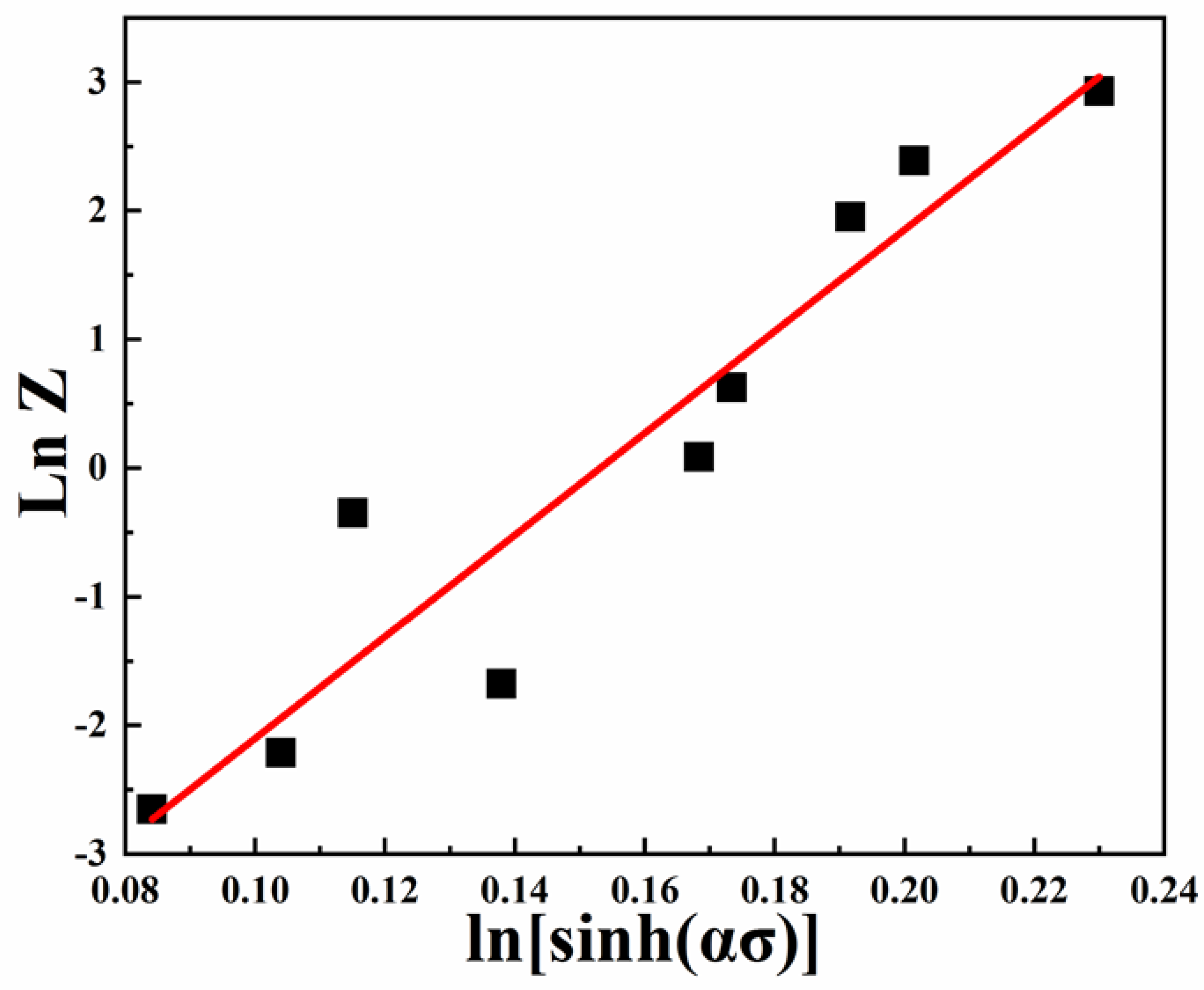 Entropy 25 01124 g012