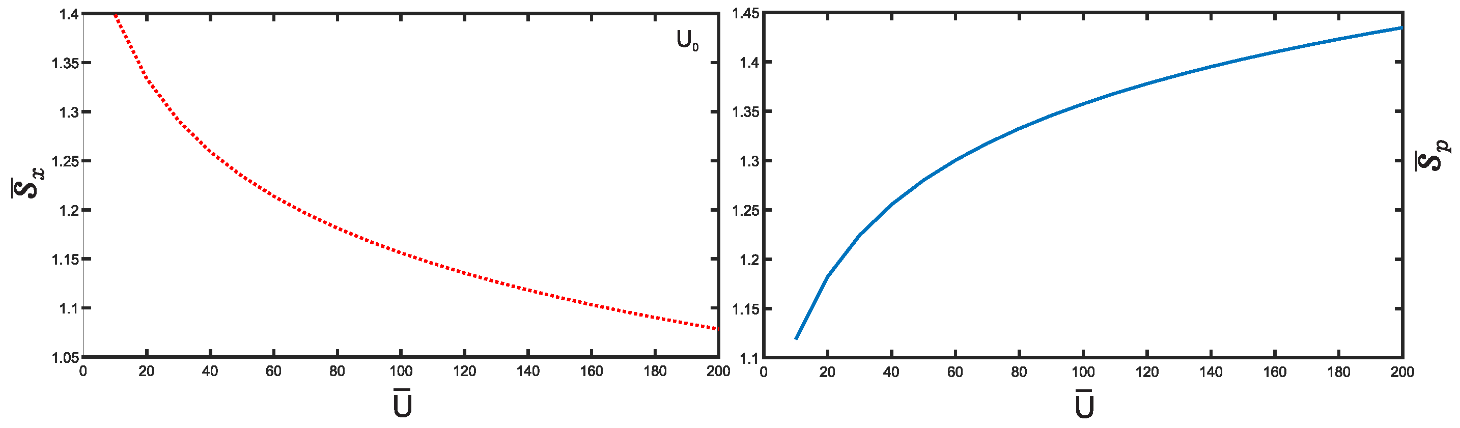 Entropy 25 01296 g007