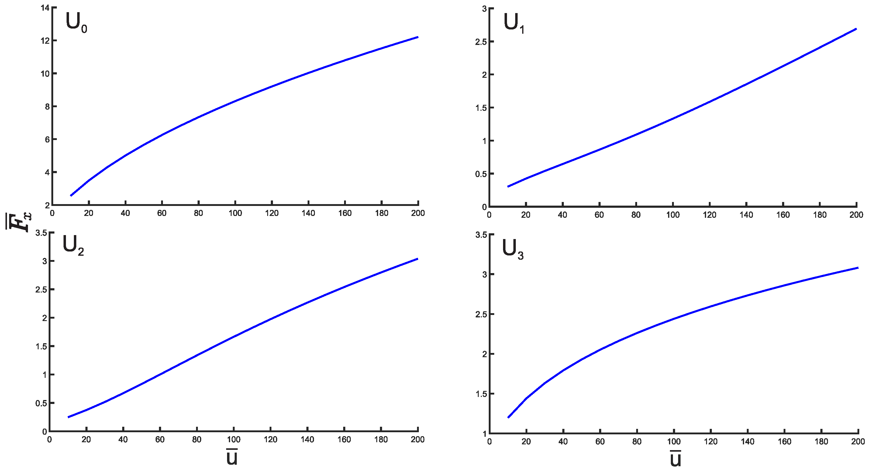 Entropy 25 01296 g009