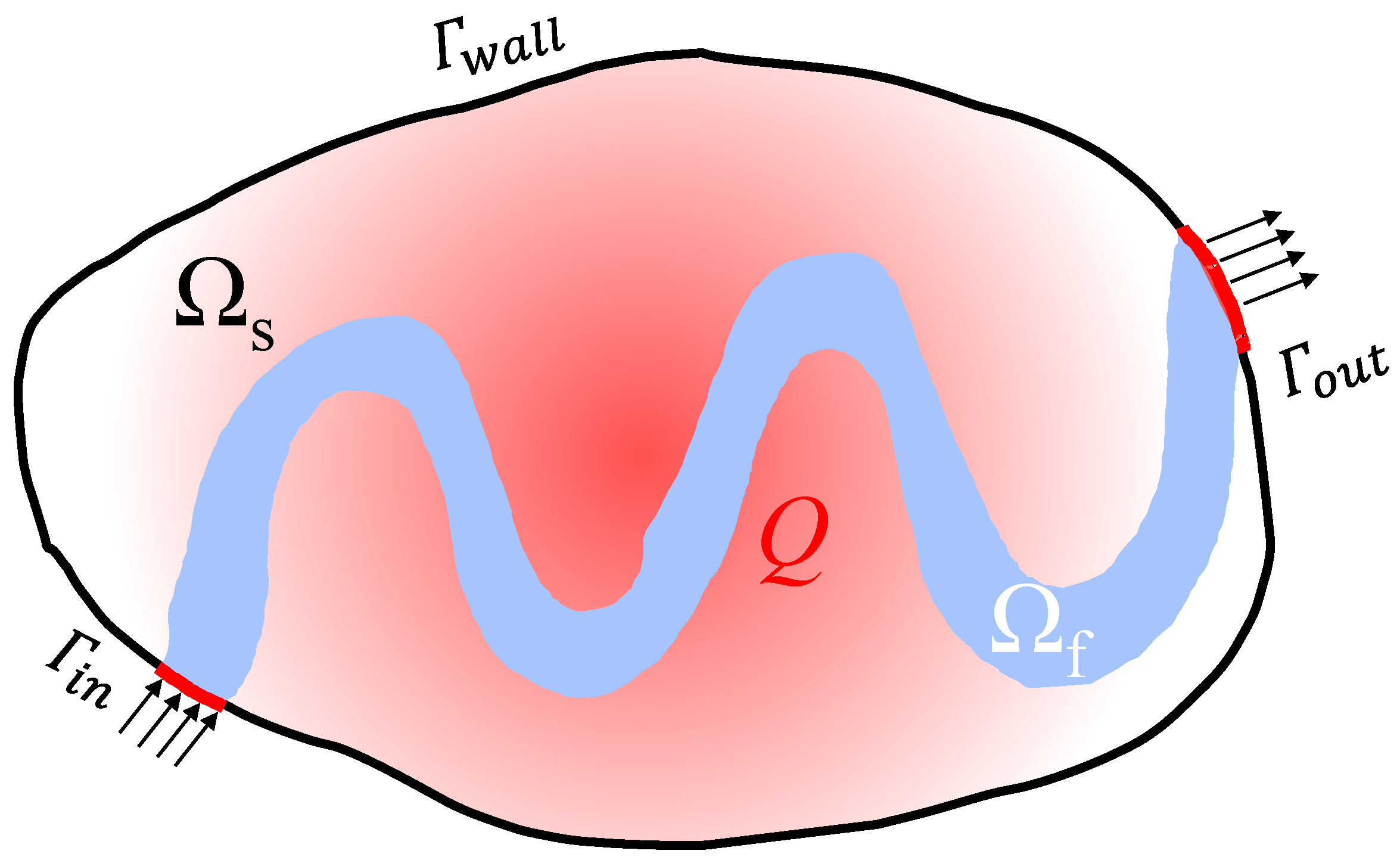 Entropy 25 01299 g001