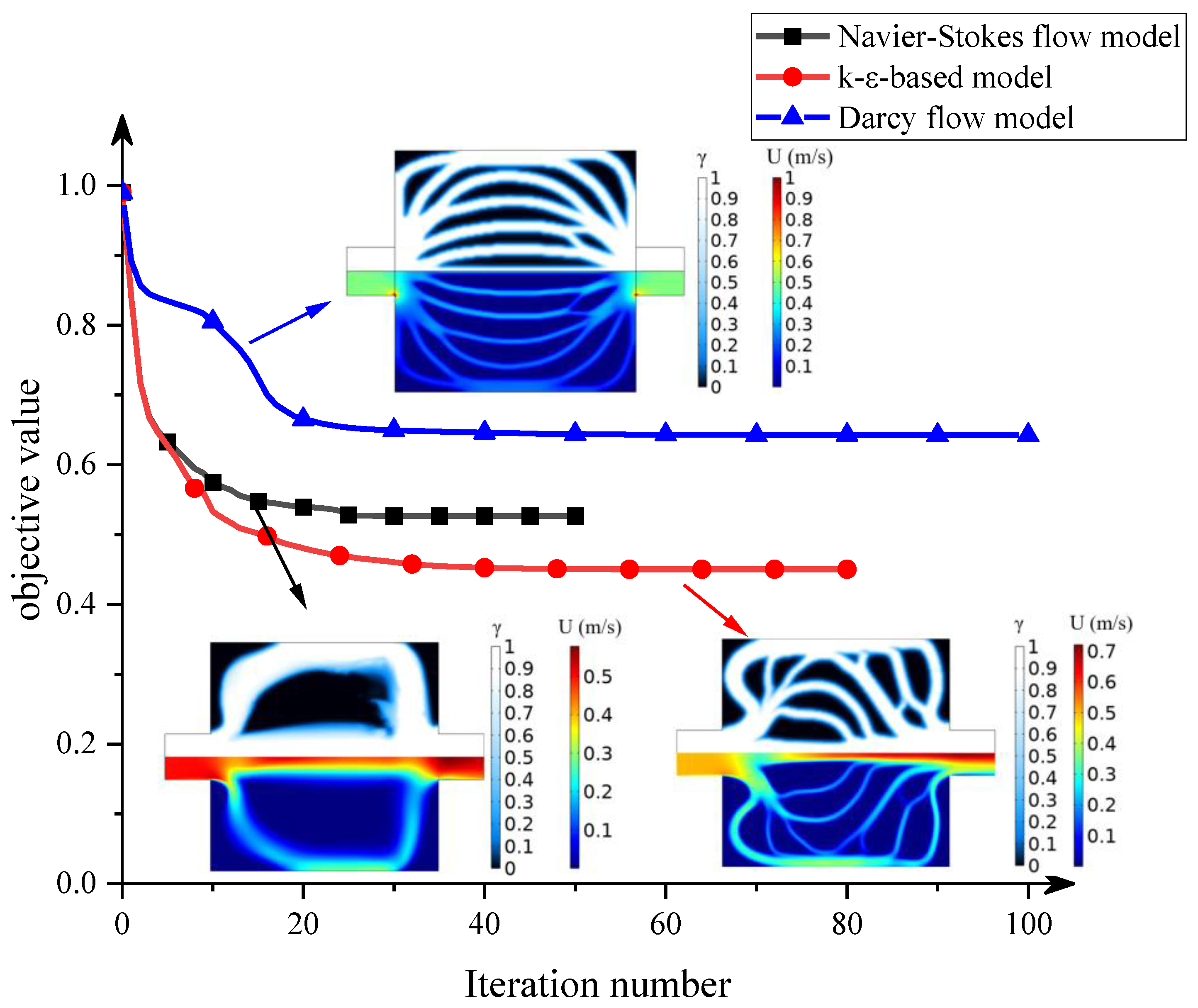 Entropy 25 01299 g004