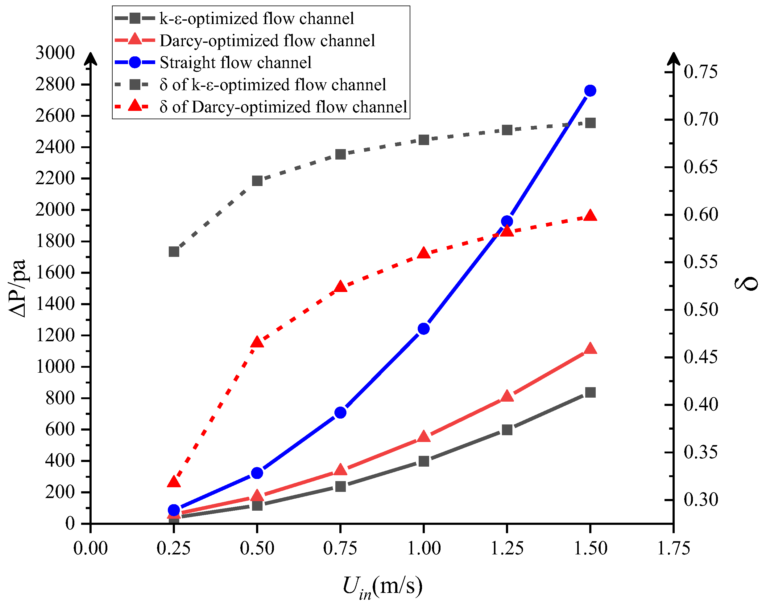 Entropy 25 01299 g006