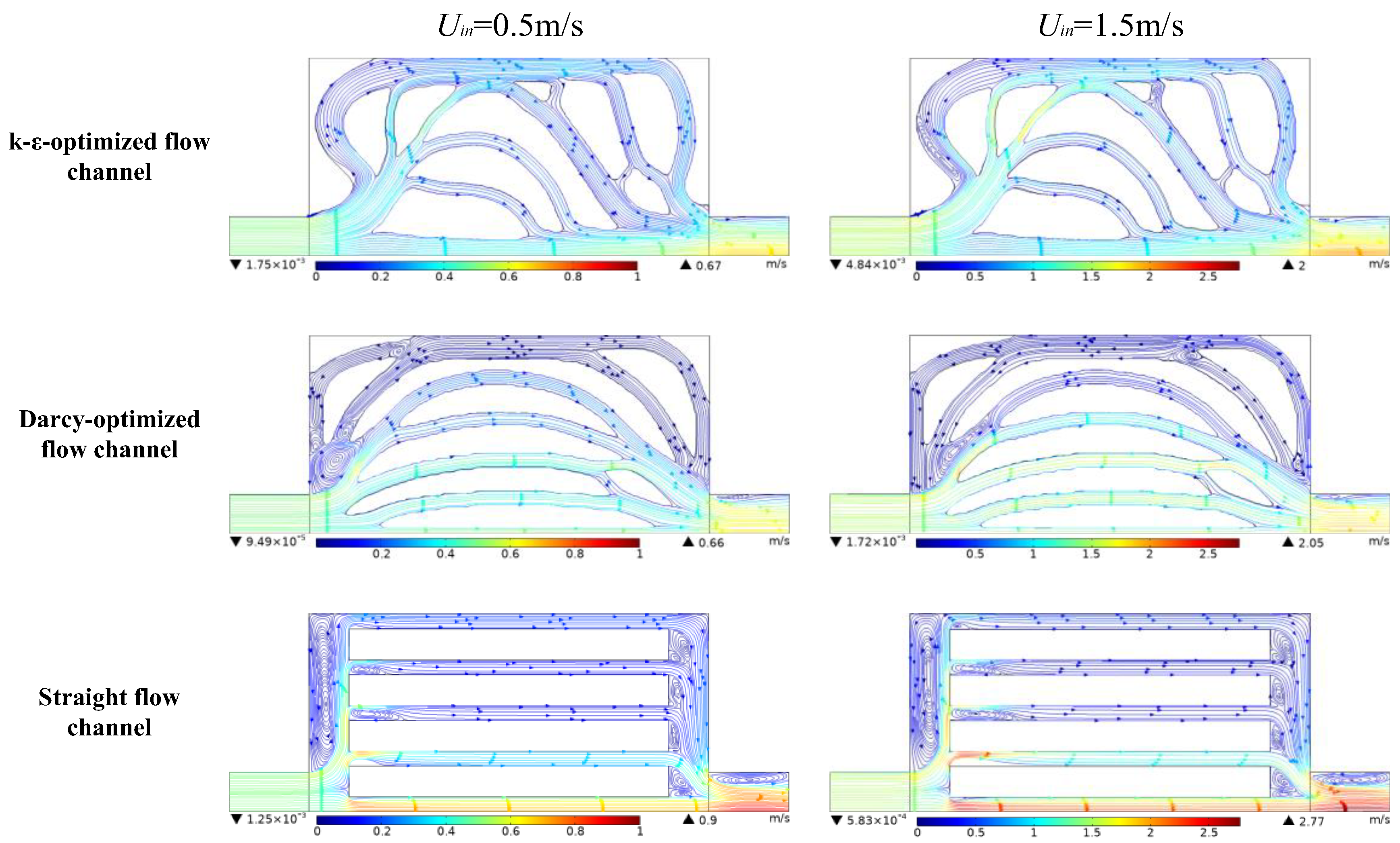 Entropy 25 01299 g007