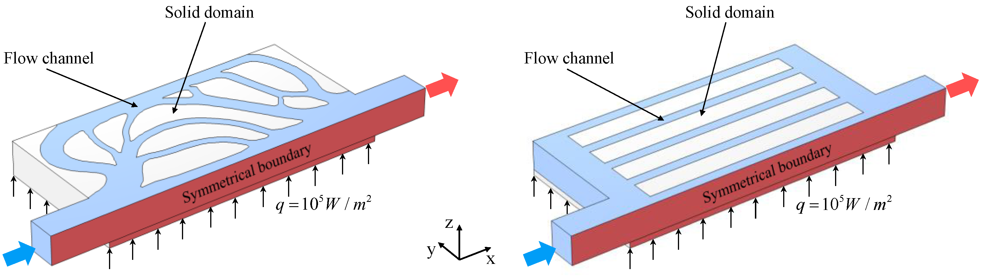 Entropy 25 01299 g012