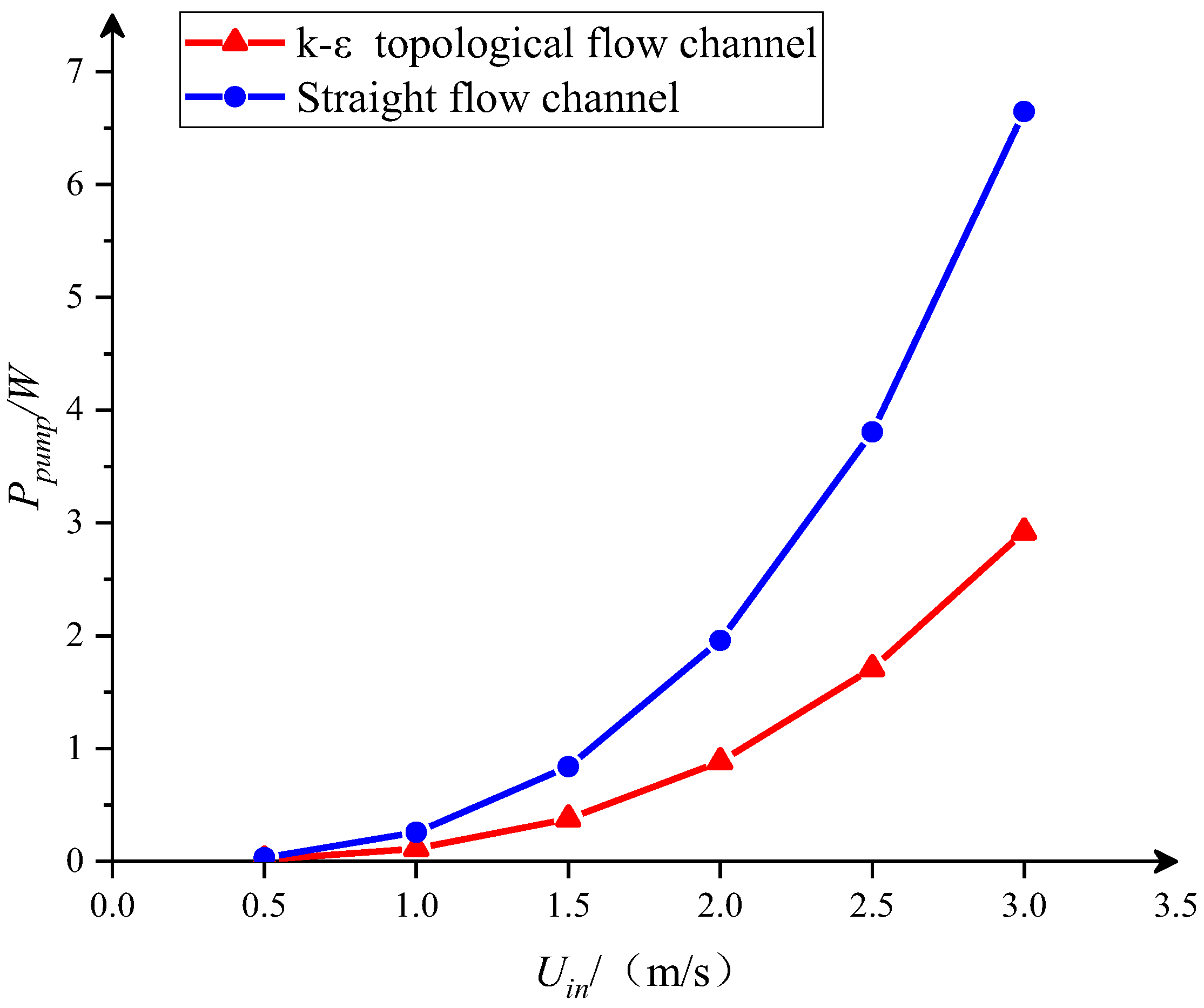 Entropy 25 01299 g013