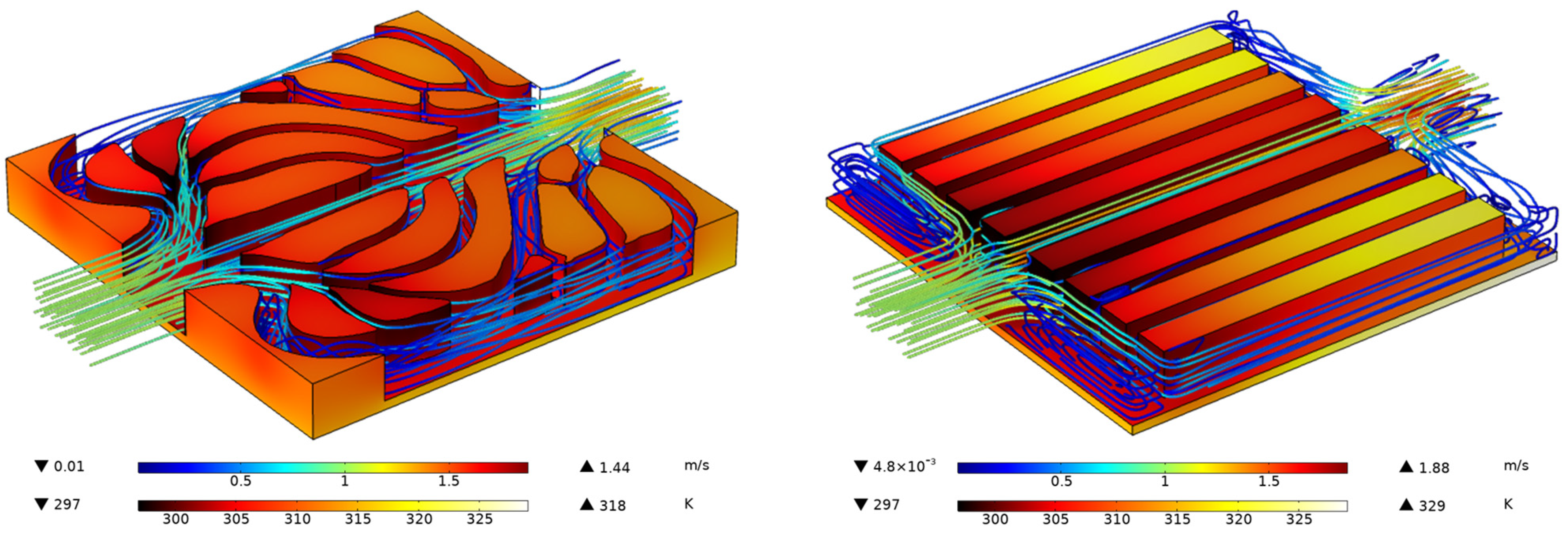 Entropy 25 01299 g015