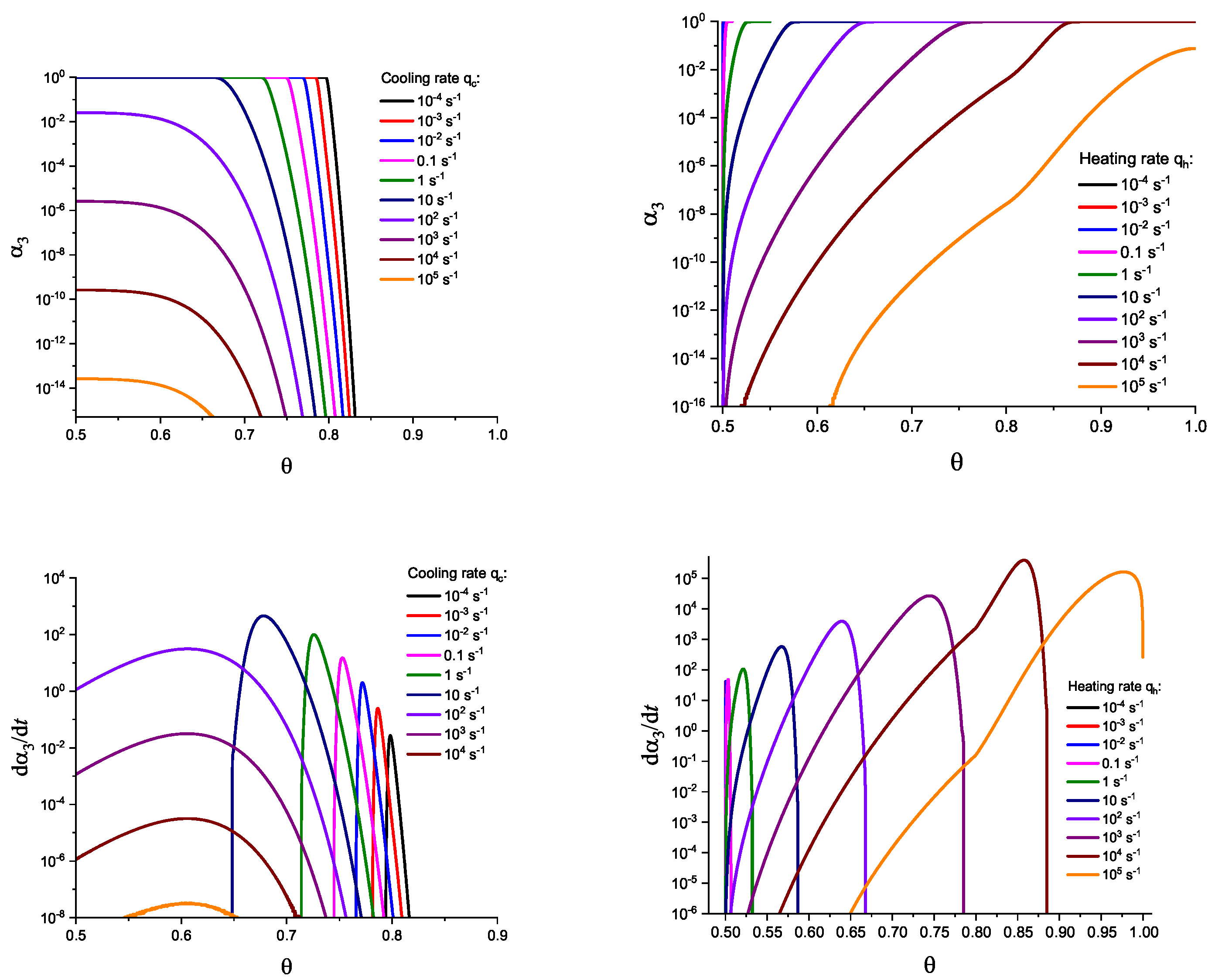 Entropy 25 01485 g004