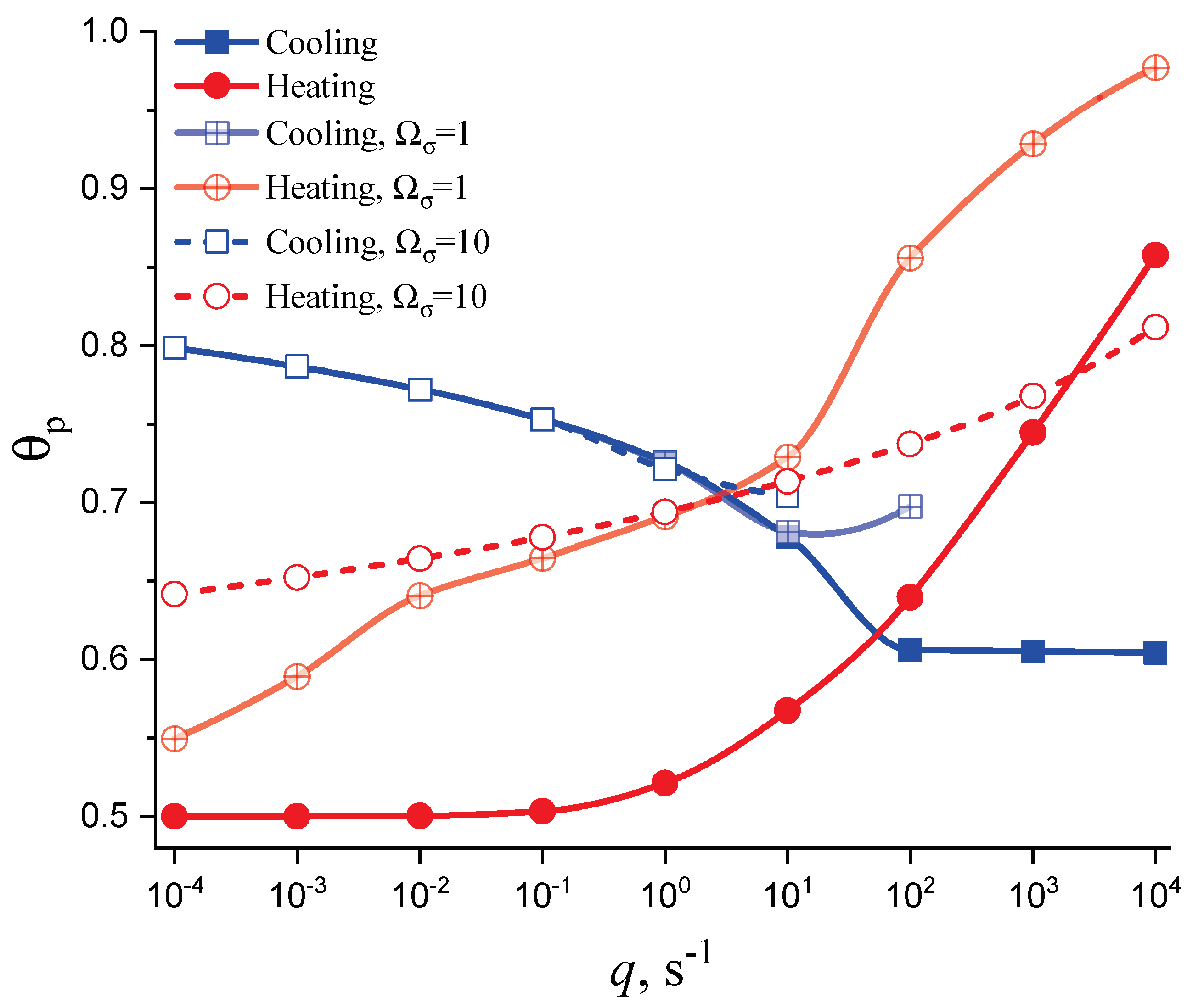 Entropy 25 01485 g009
