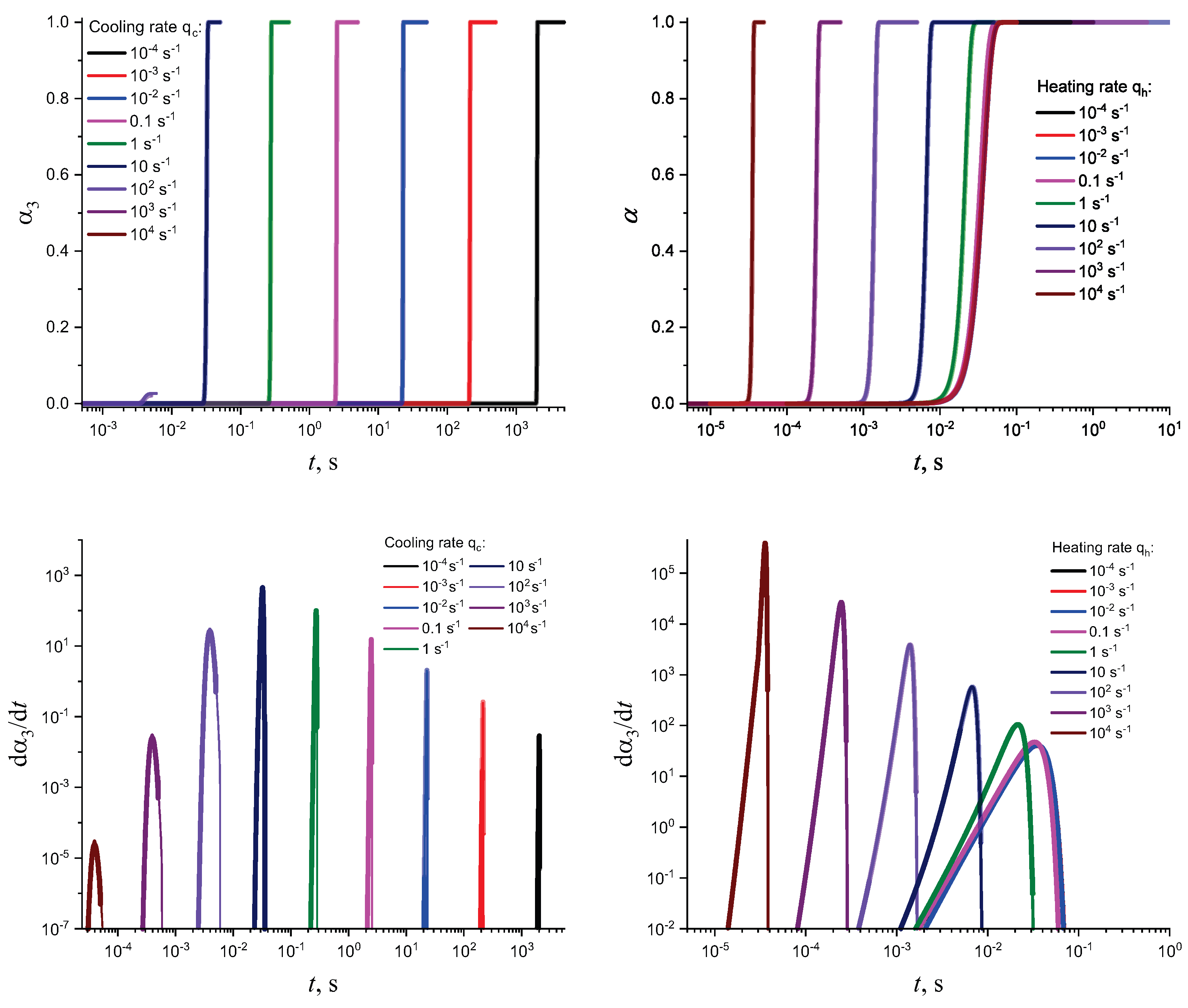 Entropy 25 01485 g0a1
