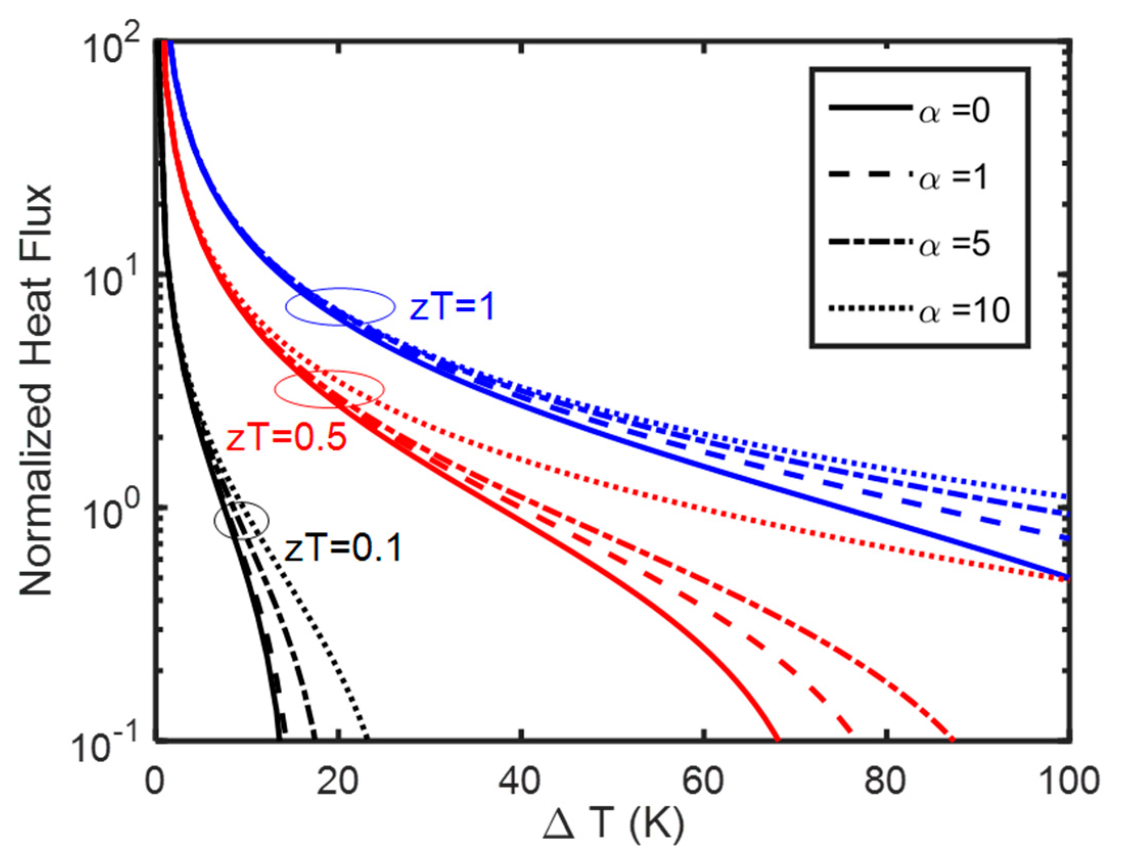 Entropy 25 01540 g002