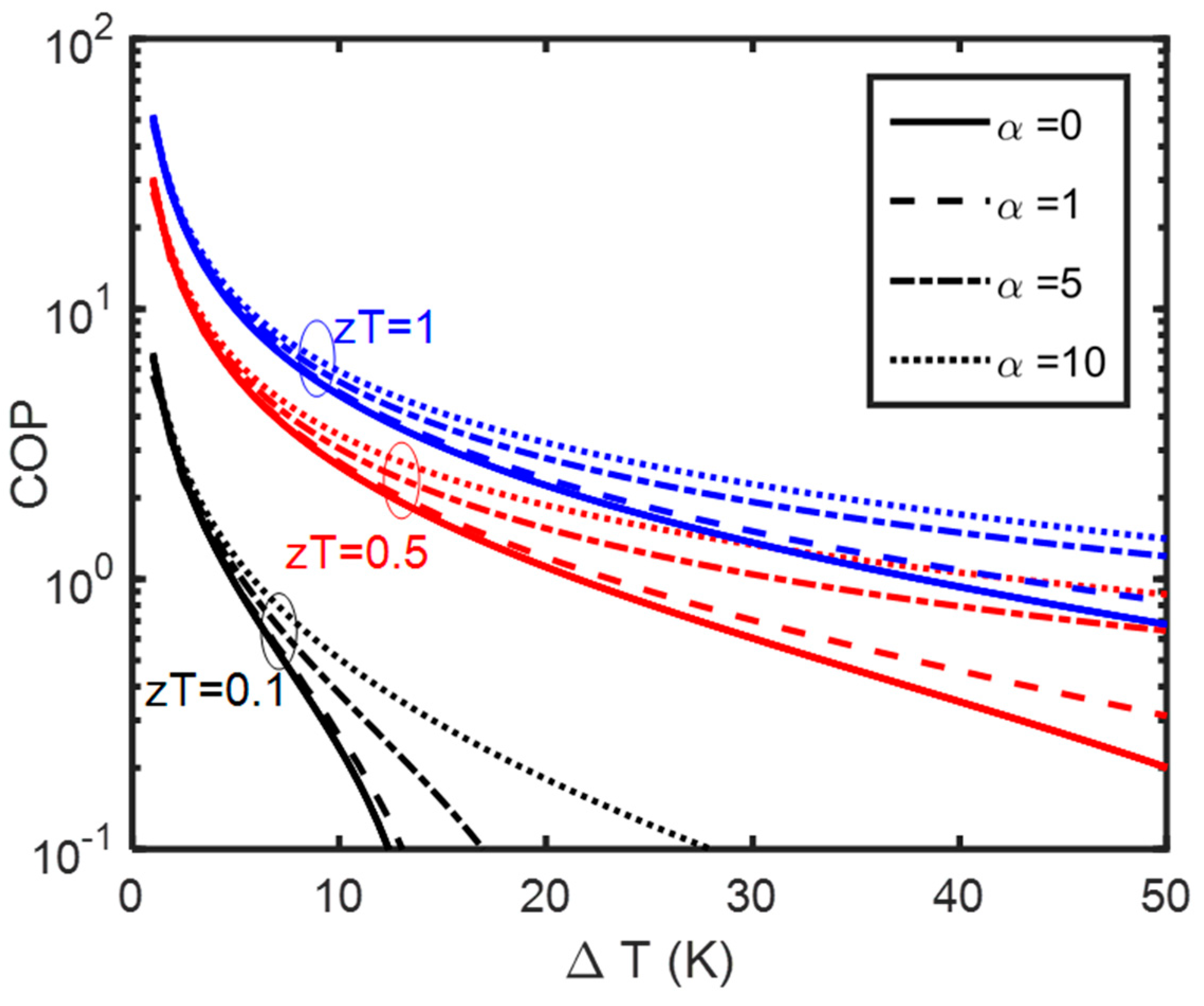 Entropy 25 01540 g004