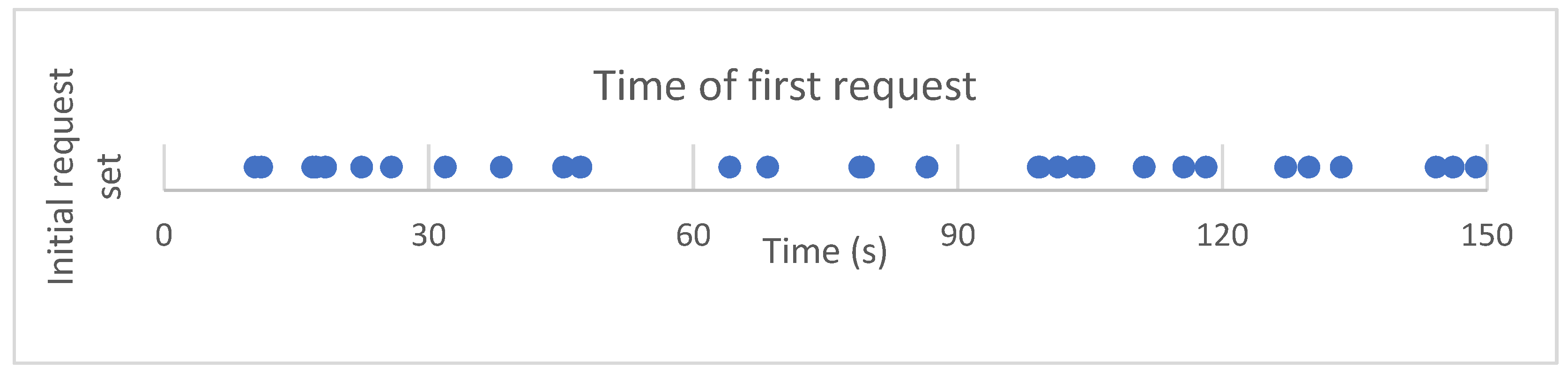 Entropy 25 01541 g005