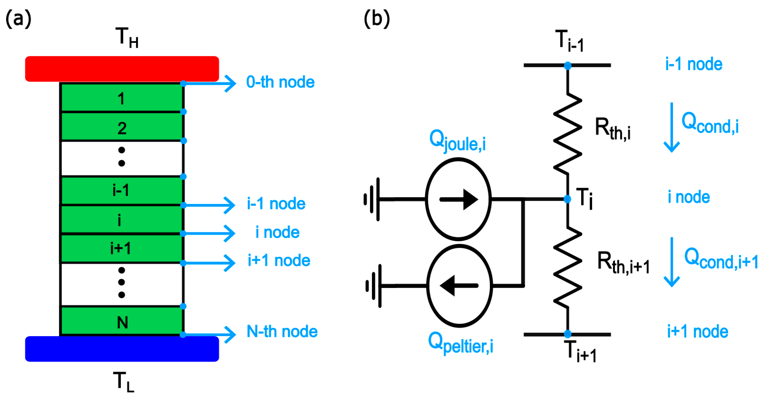 Entropy 25 01583 g002