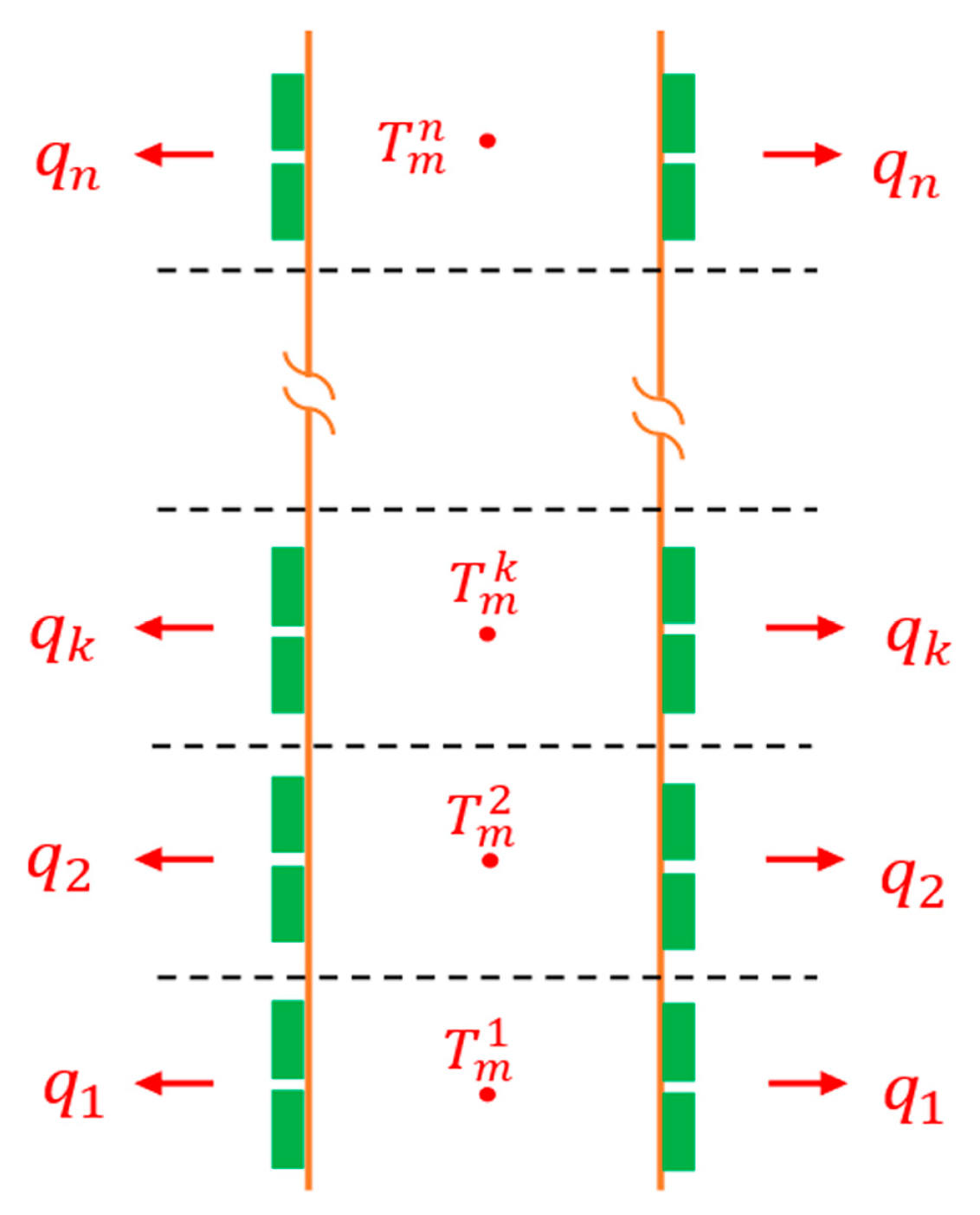 Entropy 25 01583 g005