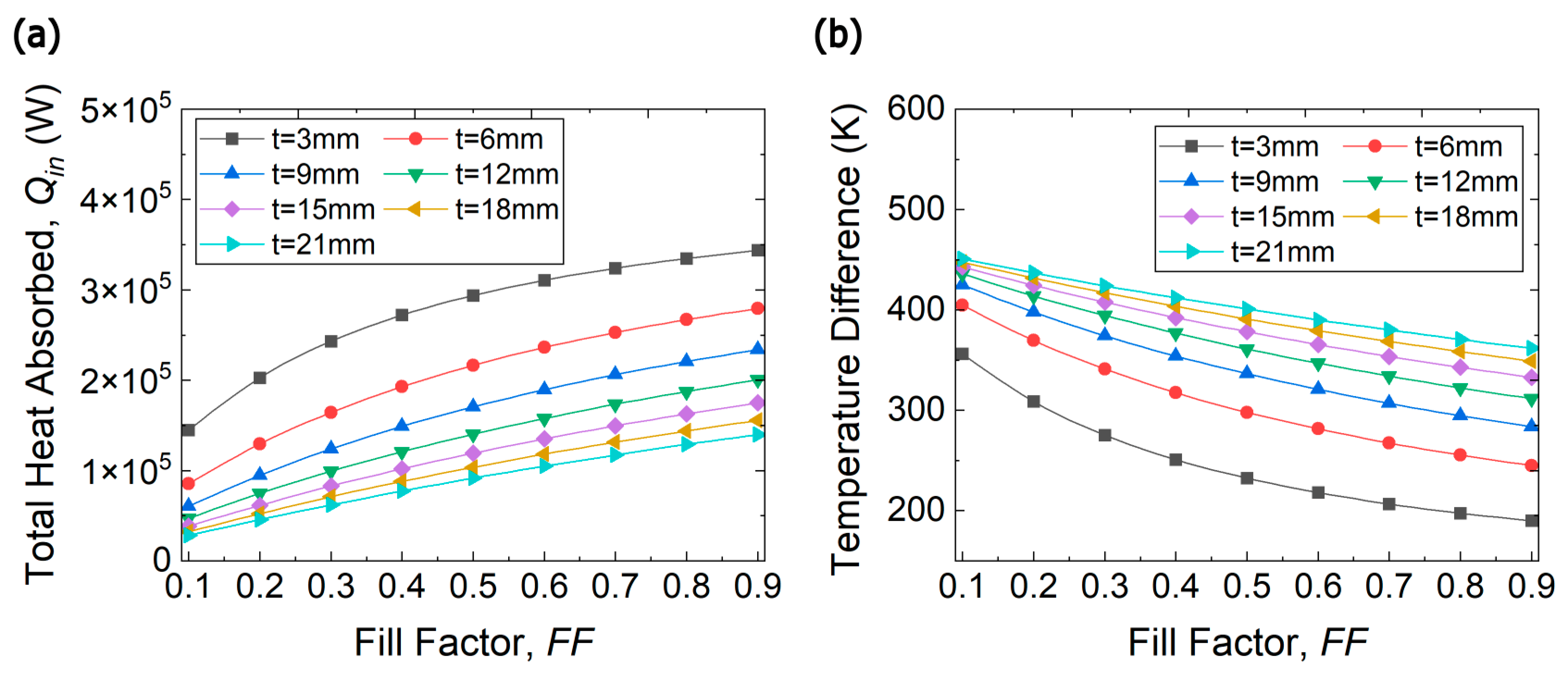 Entropy 25 01583 g007