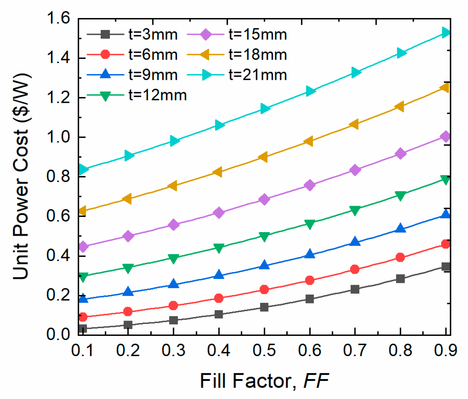 Entropy 25 01583 g009