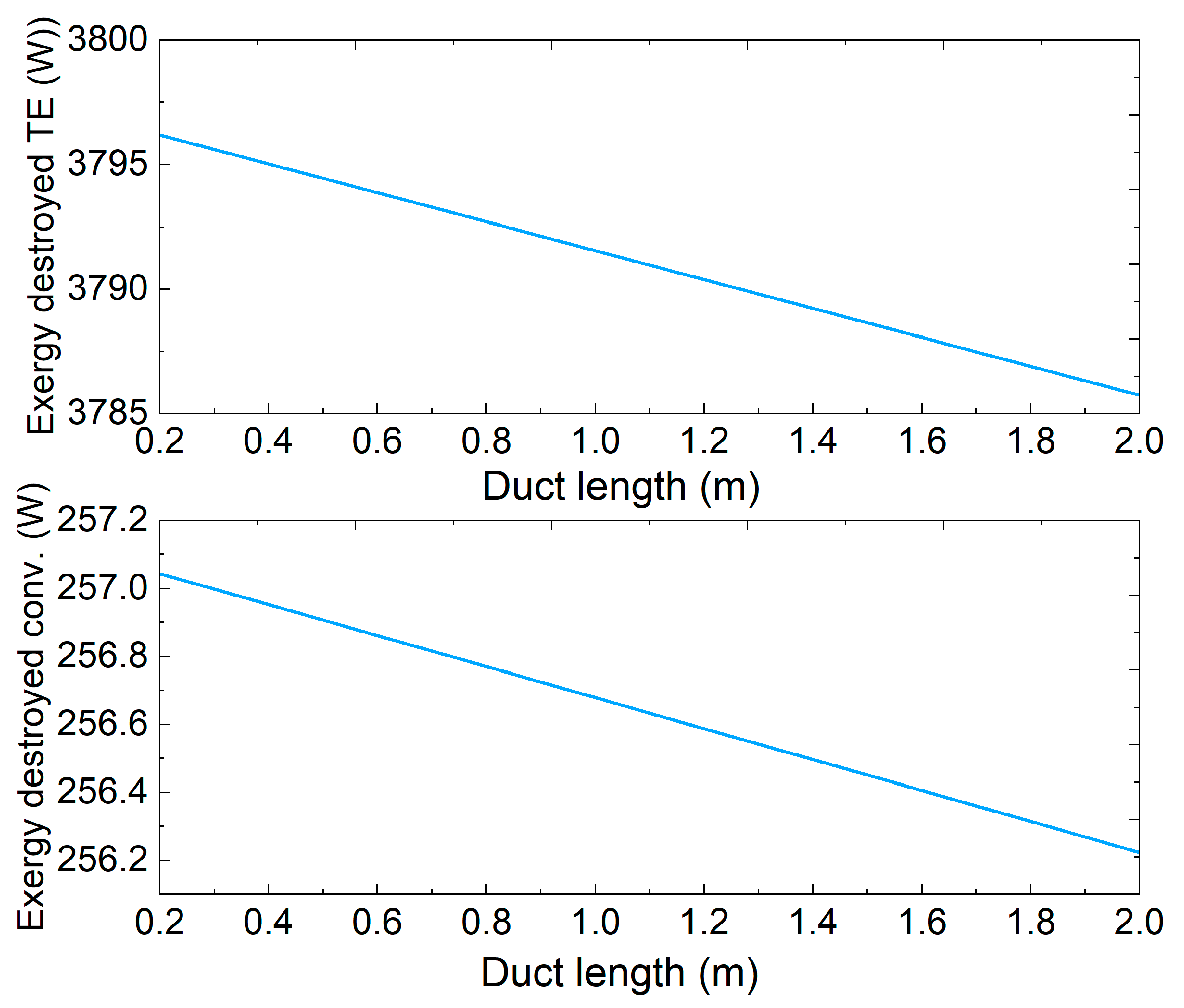 Entropy 25 01583 g012