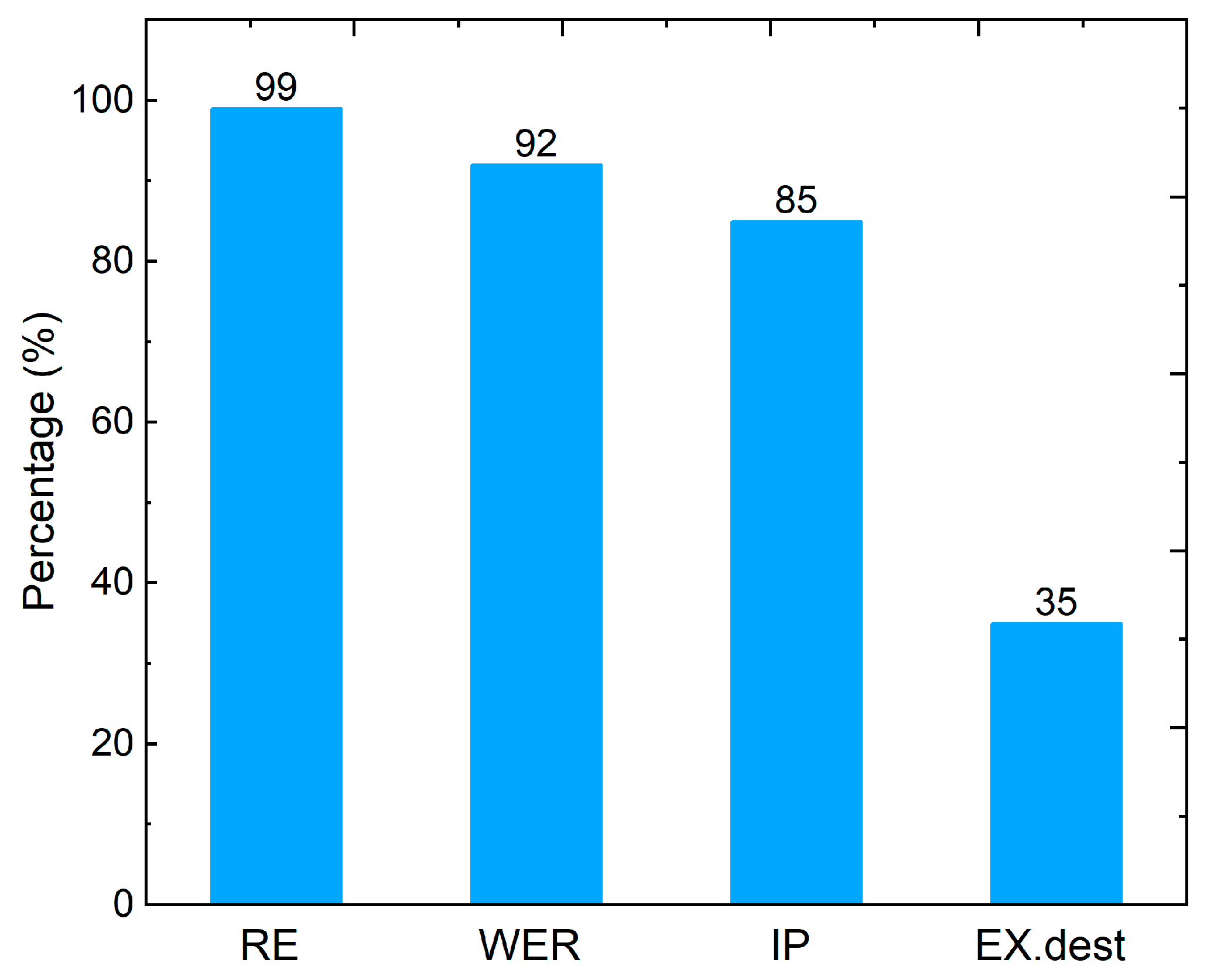 Entropy 25 01583 g013