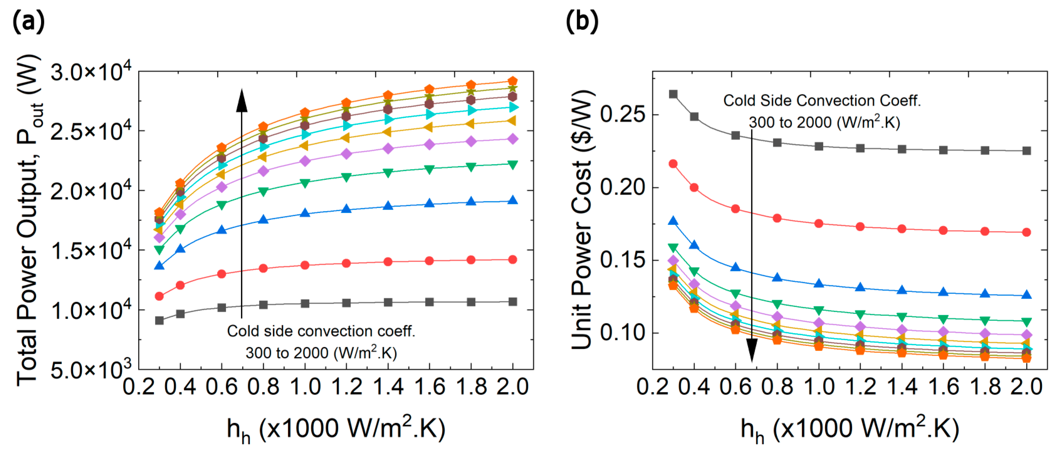 Entropy 25 01583 g014