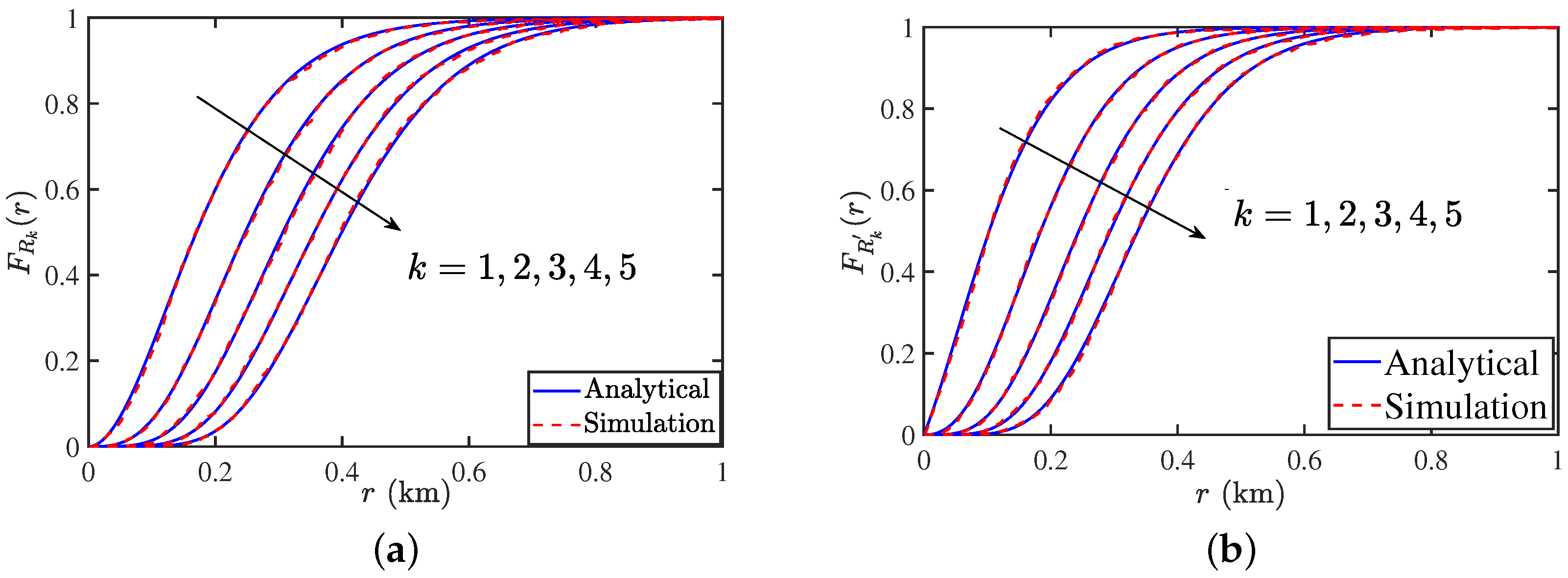 Entropy 25 01619 g006