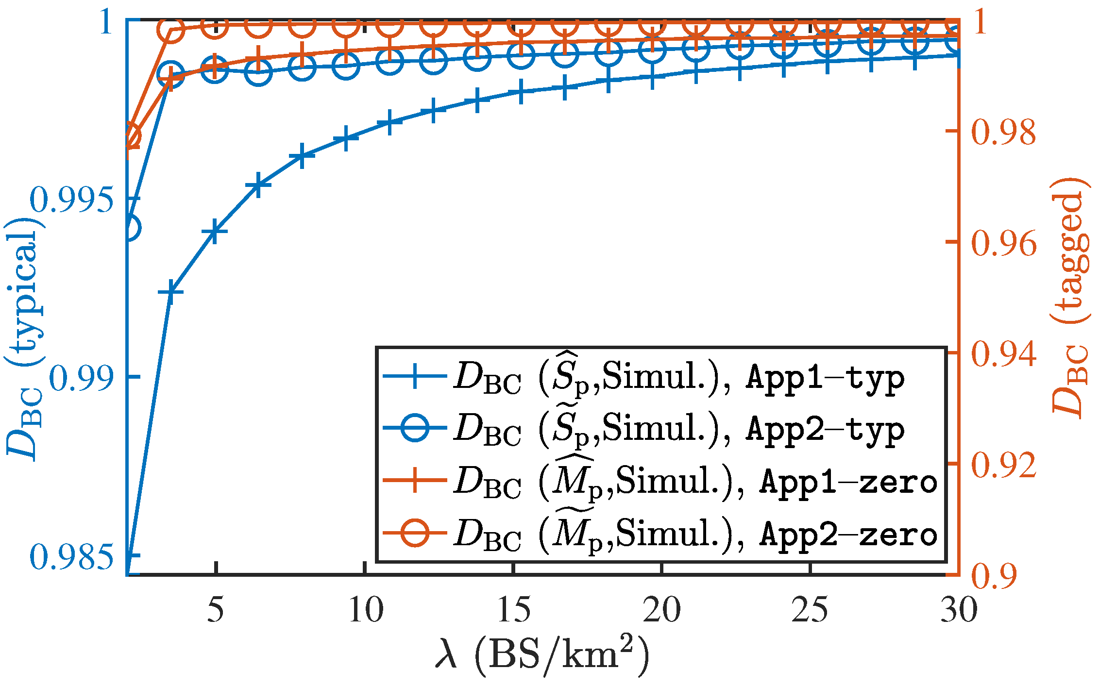 Entropy 25 01619 g007