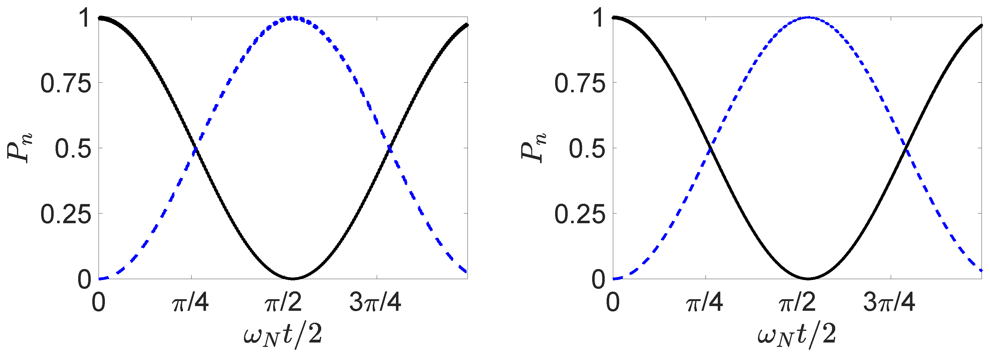 Entropy 25 01620 g001