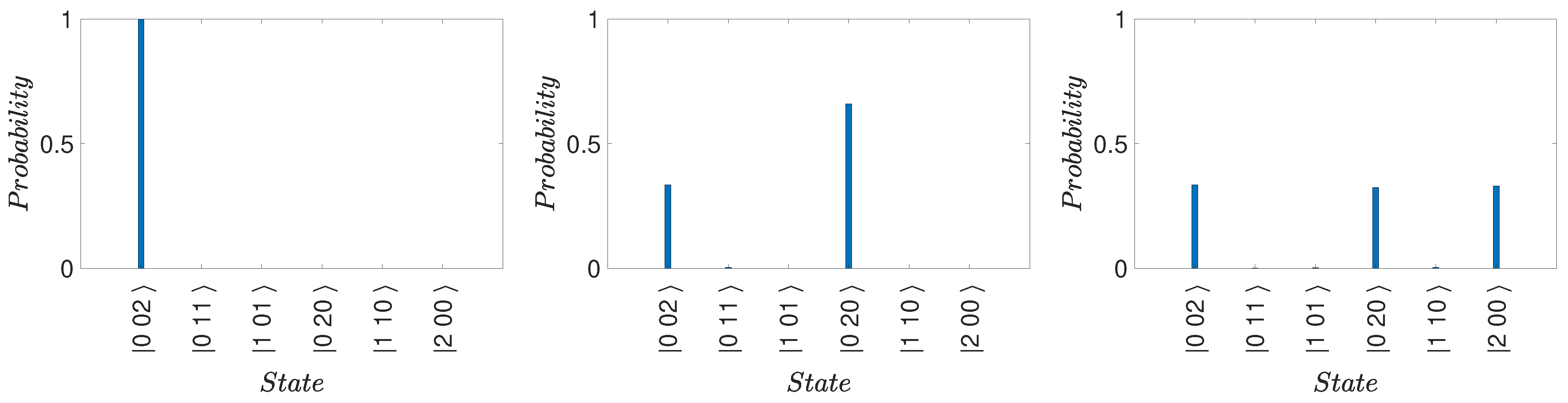 Entropy 25 01620 g002