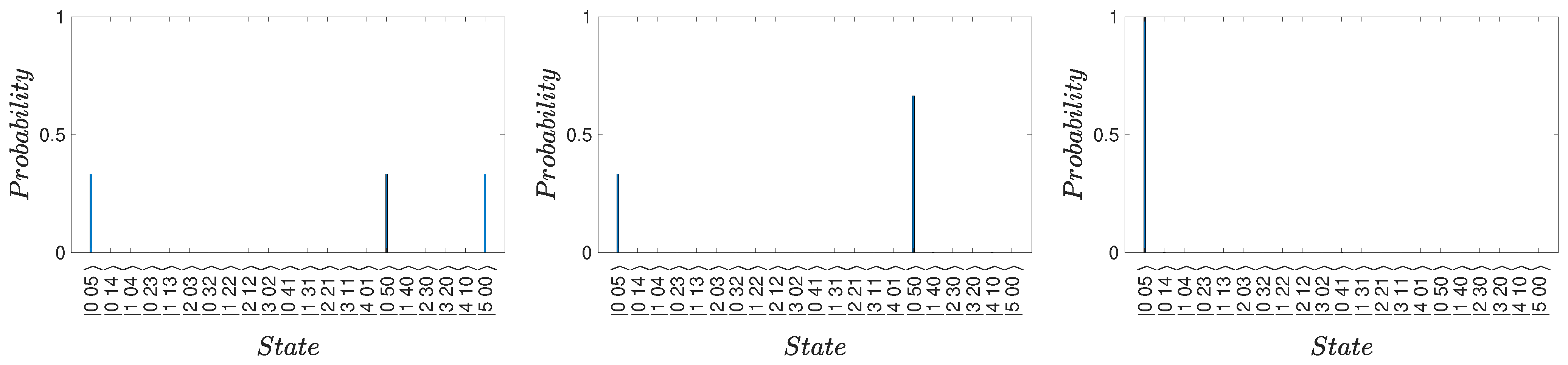 Entropy 25 01620 g003