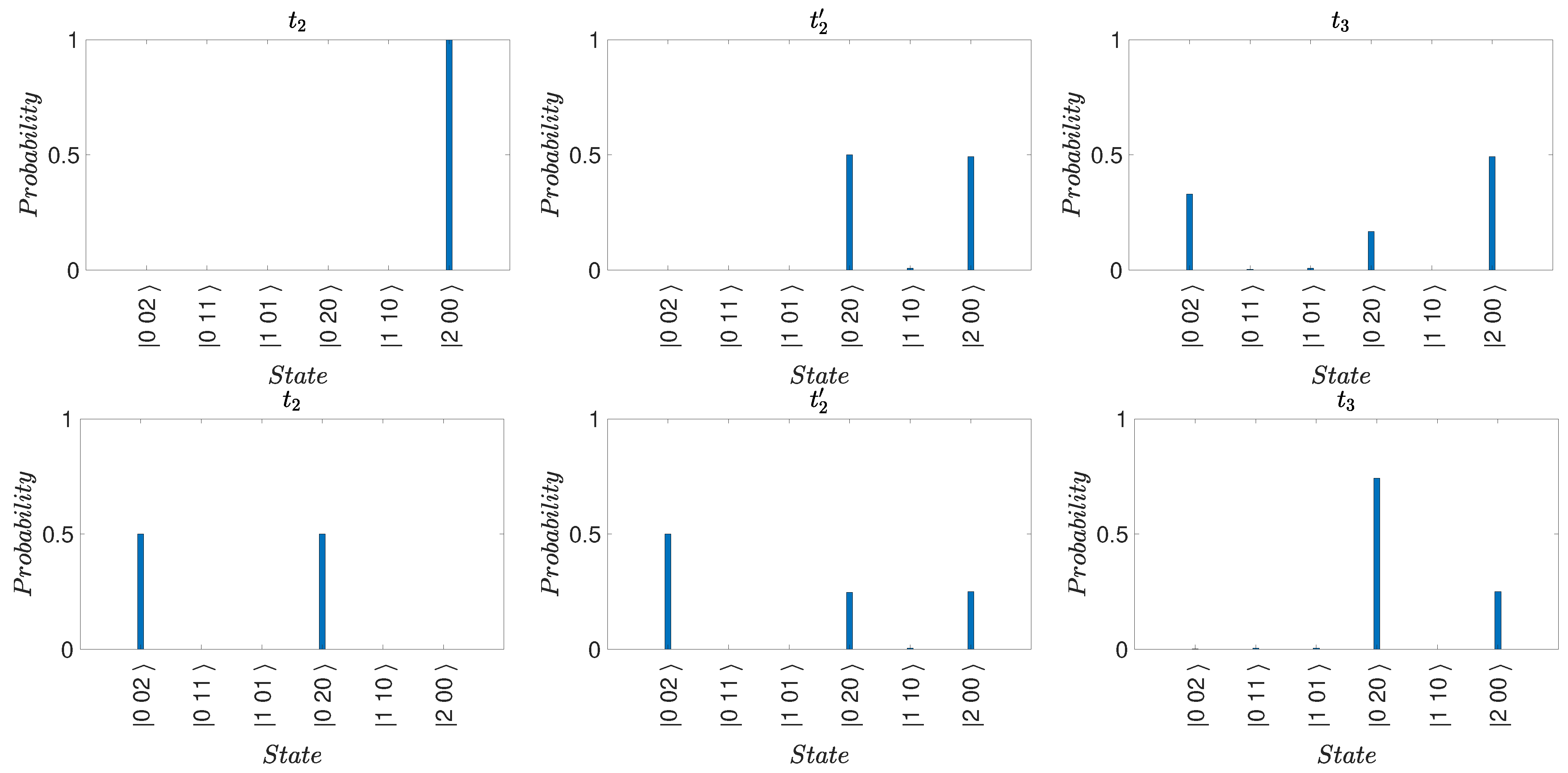 Entropy 25 01620 g004