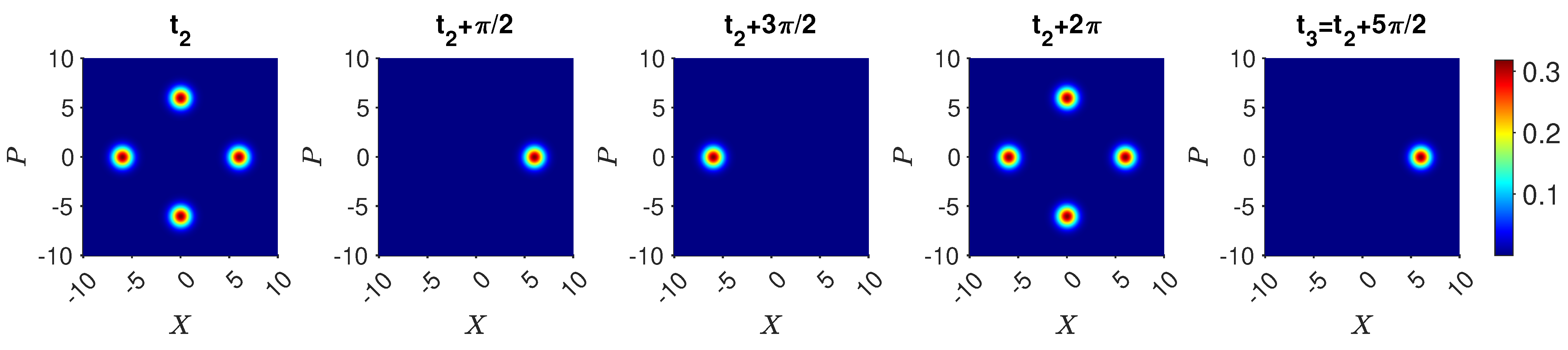 Entropy 25 01620 g005